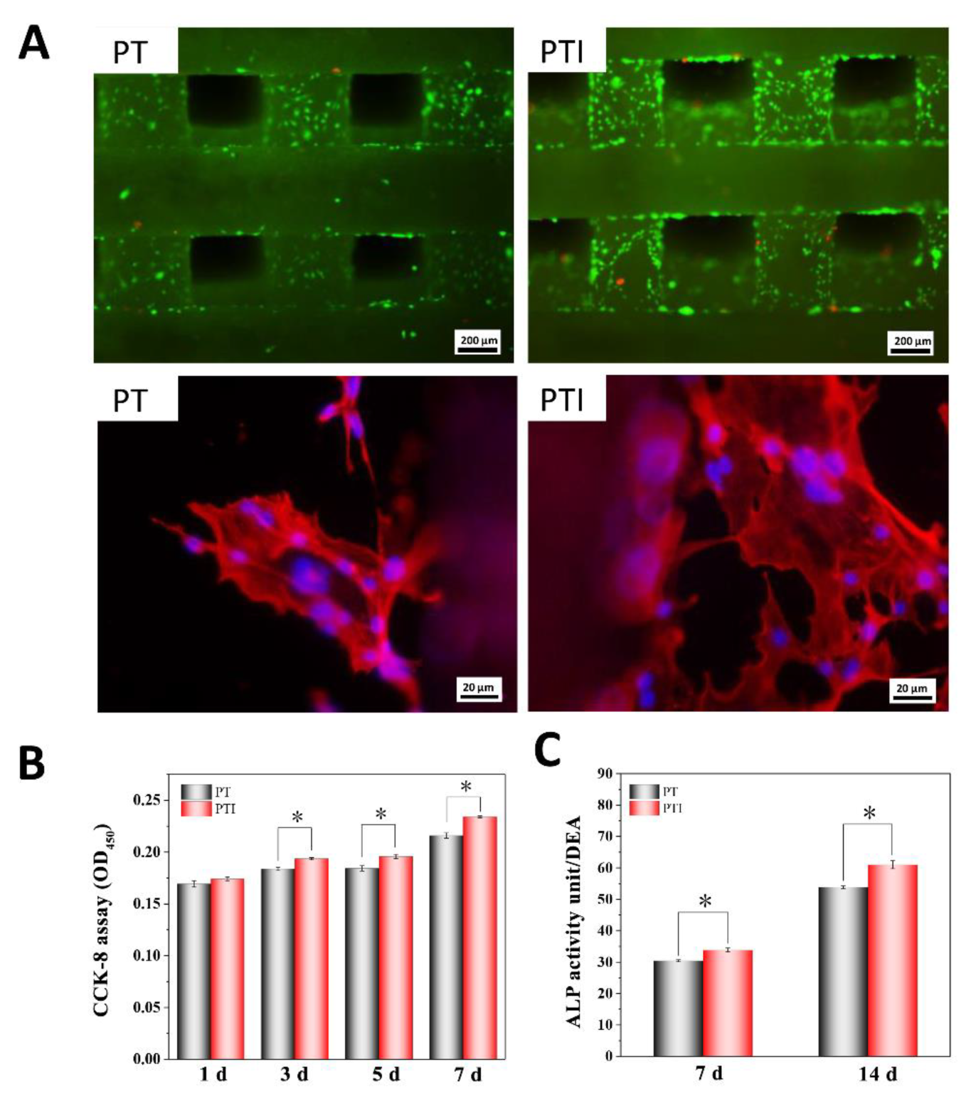 Molecules 27 04535 g004