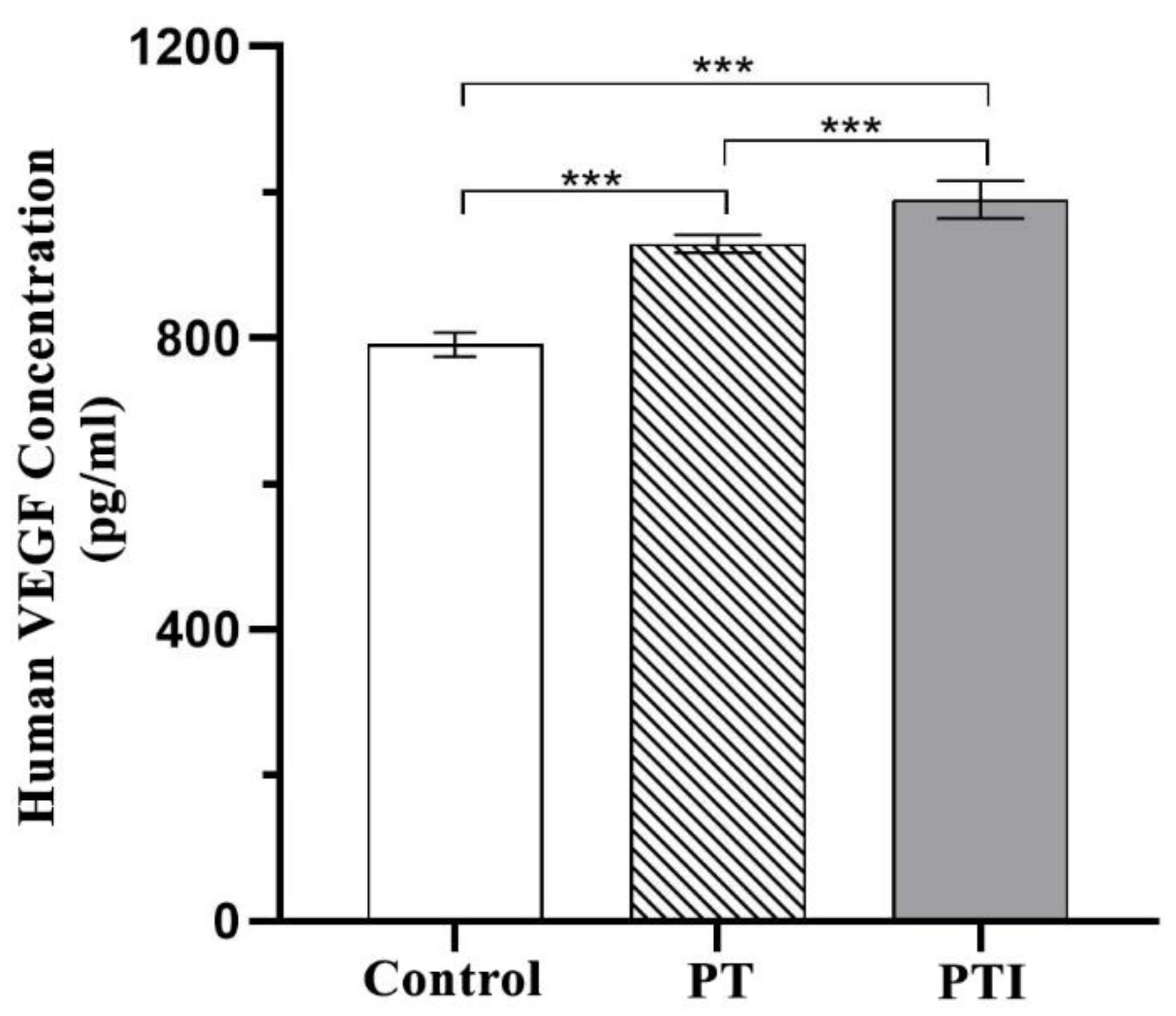 Molecules 27 04535 g009
