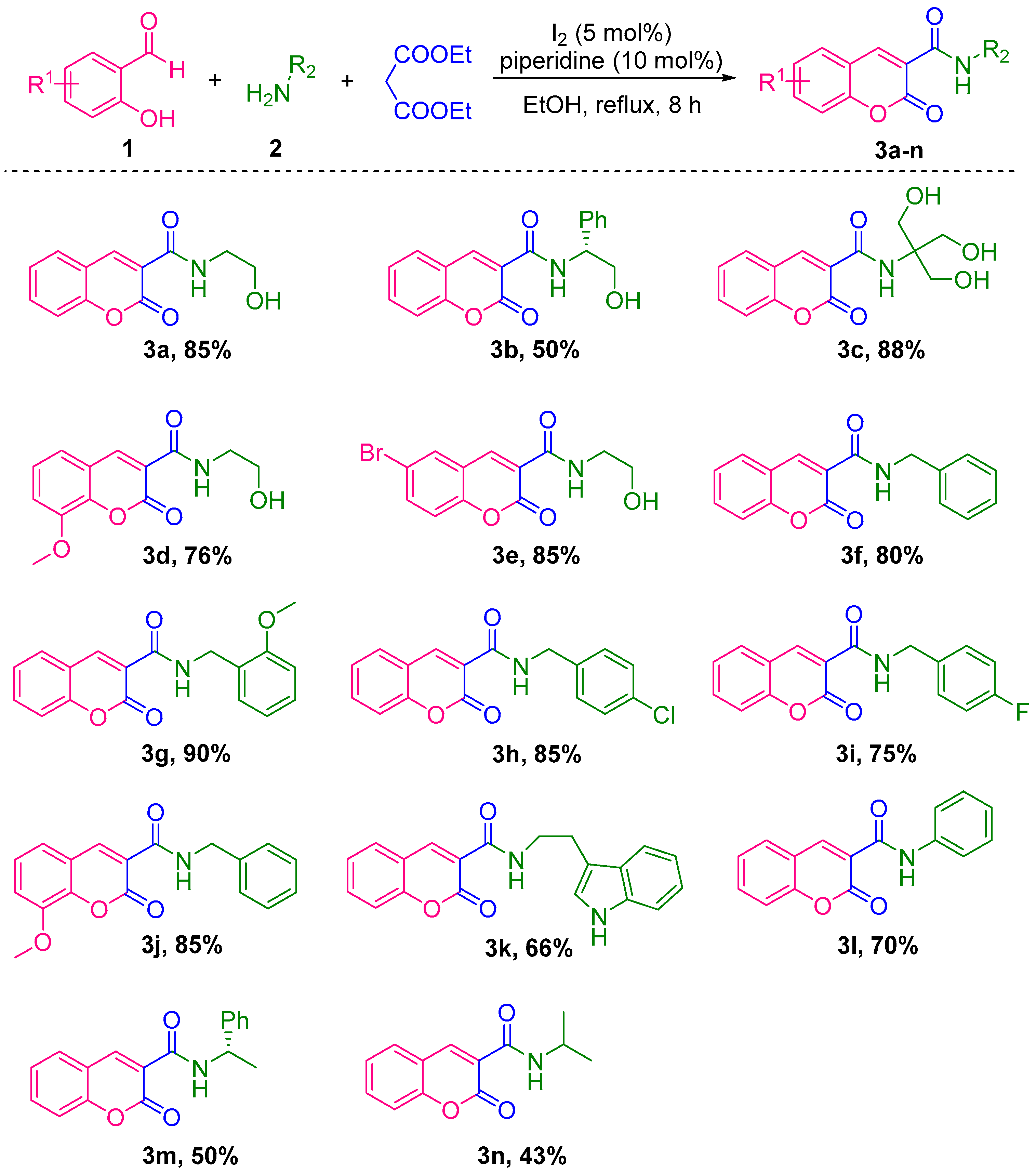 Molecules 27 04659 sch002