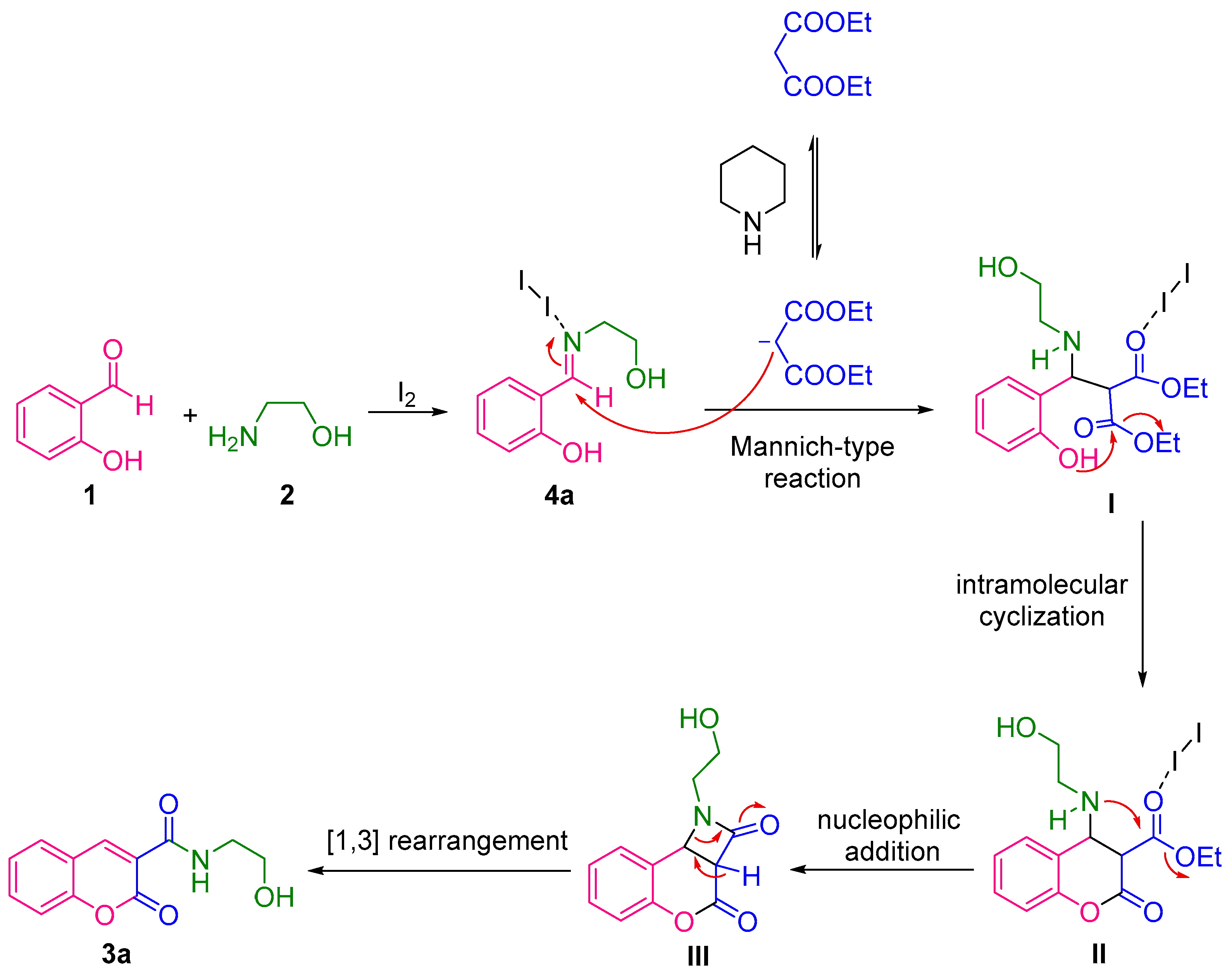 Molecules 27 04659 sch006