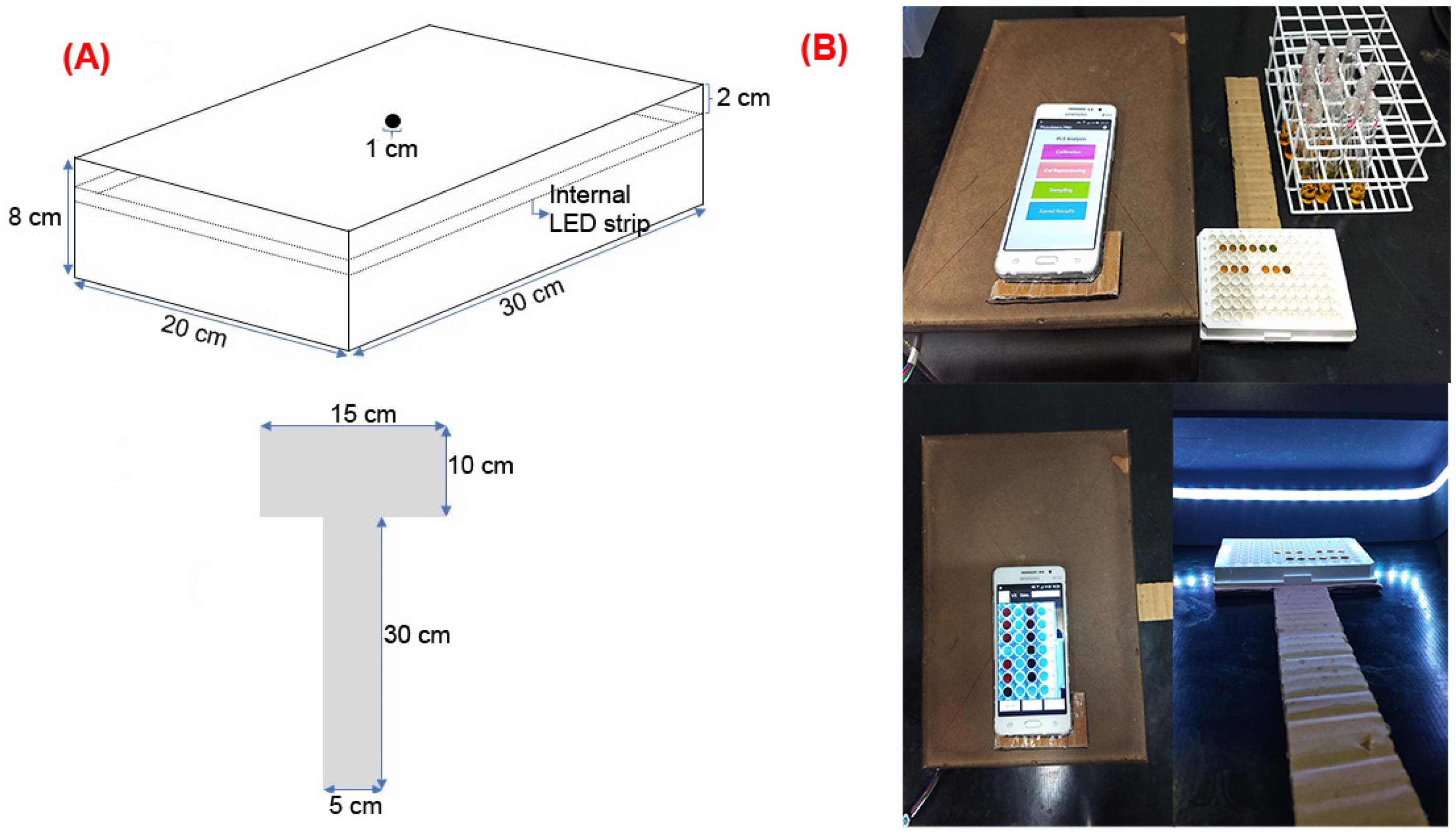 Molecules 27 04721 g003