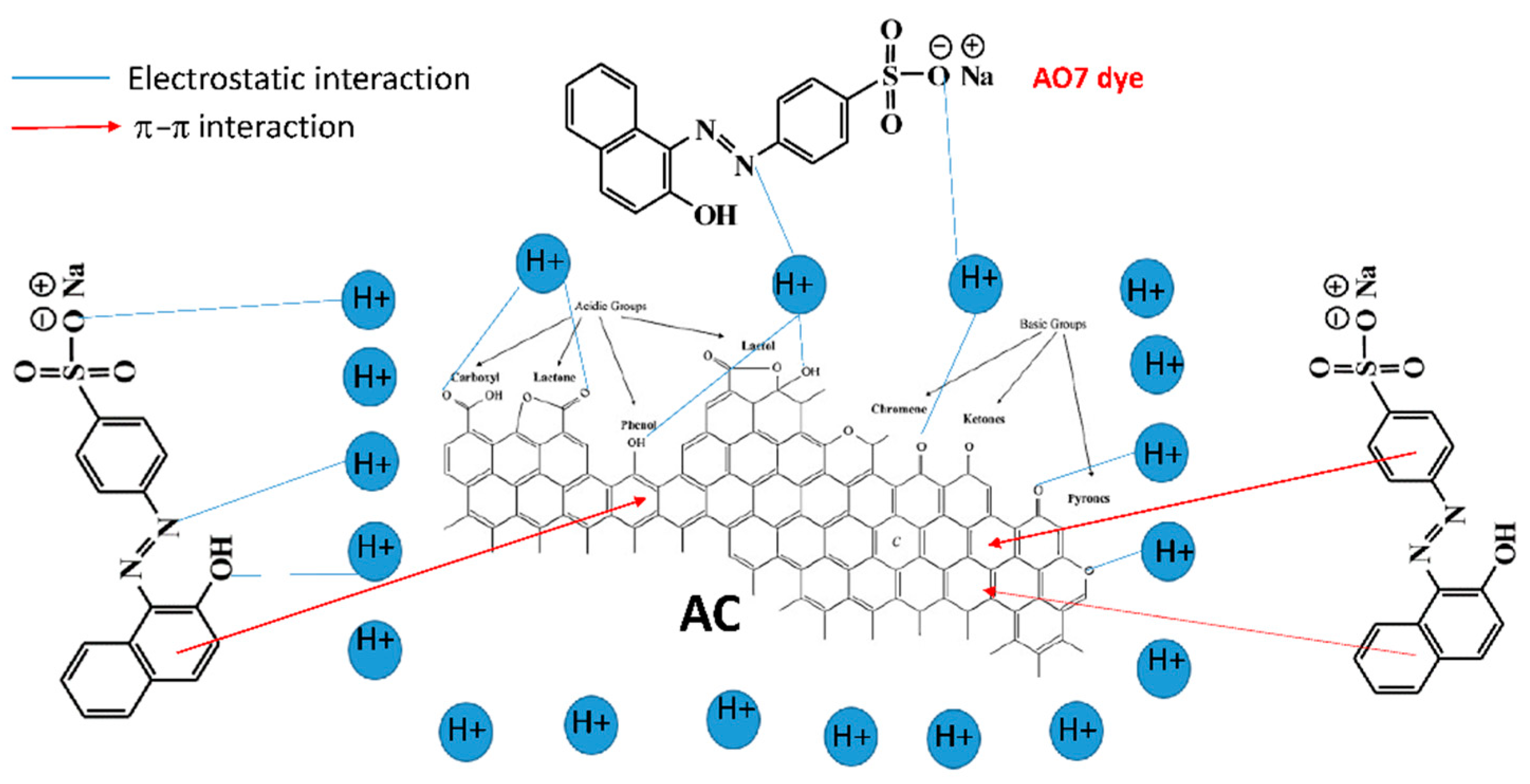 Molecules 27 04840 g012