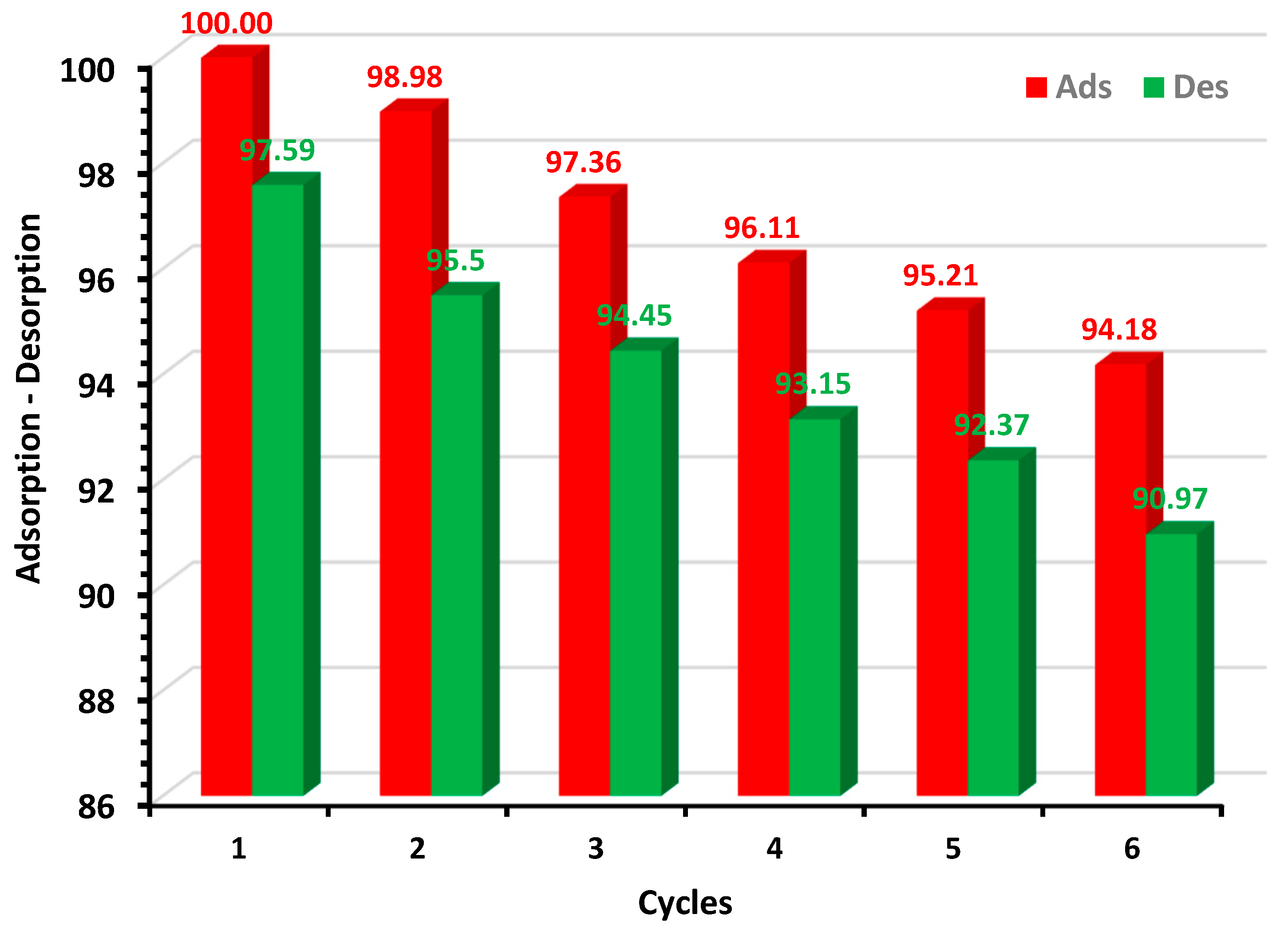 Molecules 27 04840 g013