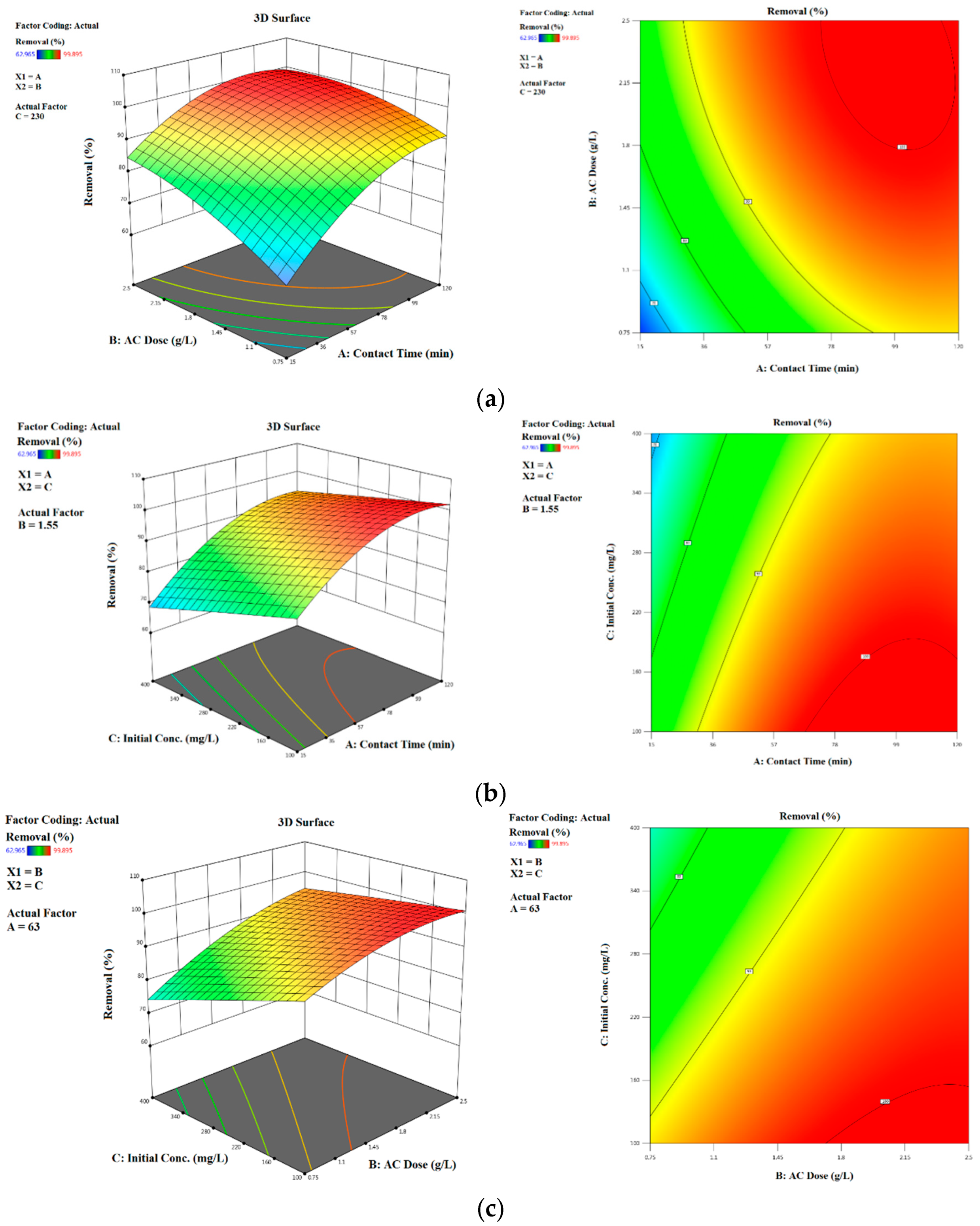 Molecules 27 04840 g015