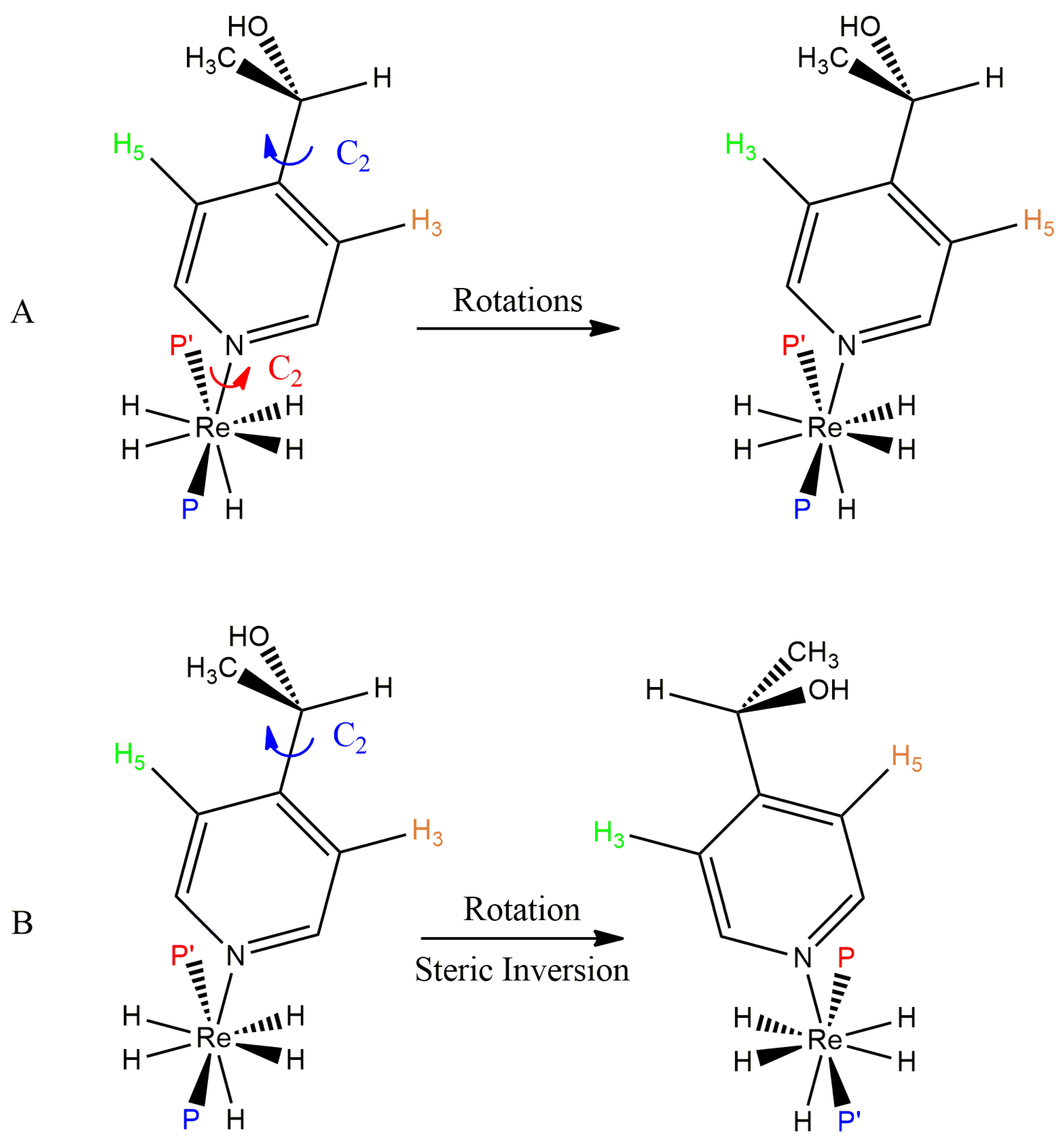 Molecules 27 05017 g016