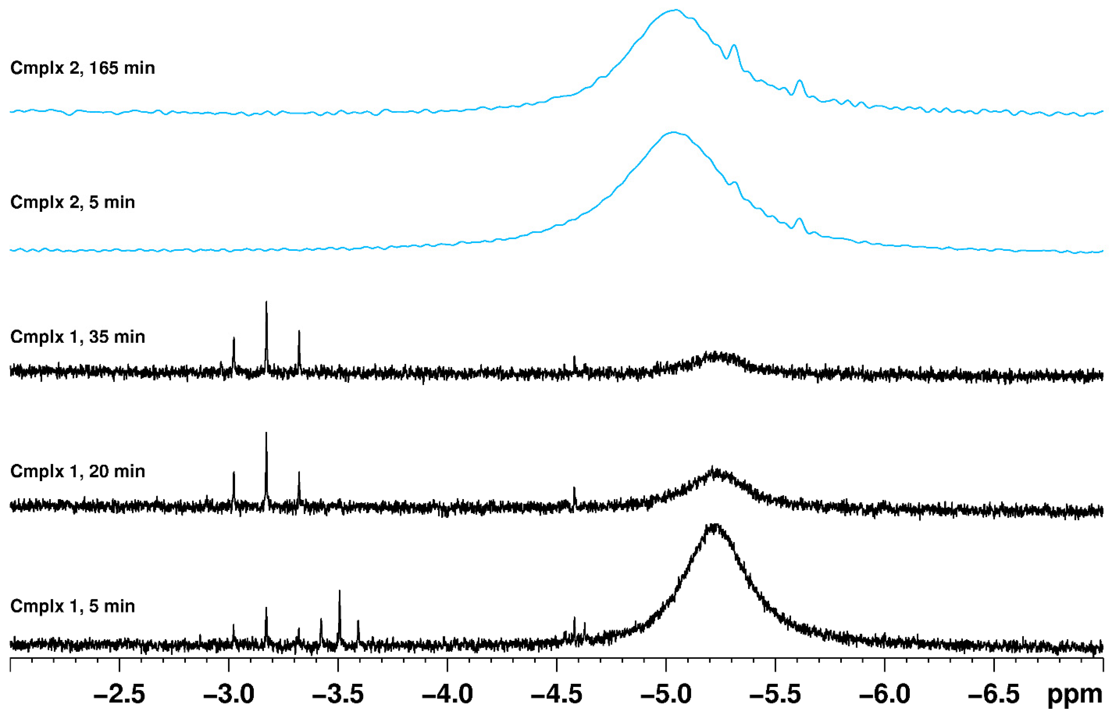 Molecules 27 05017 g032