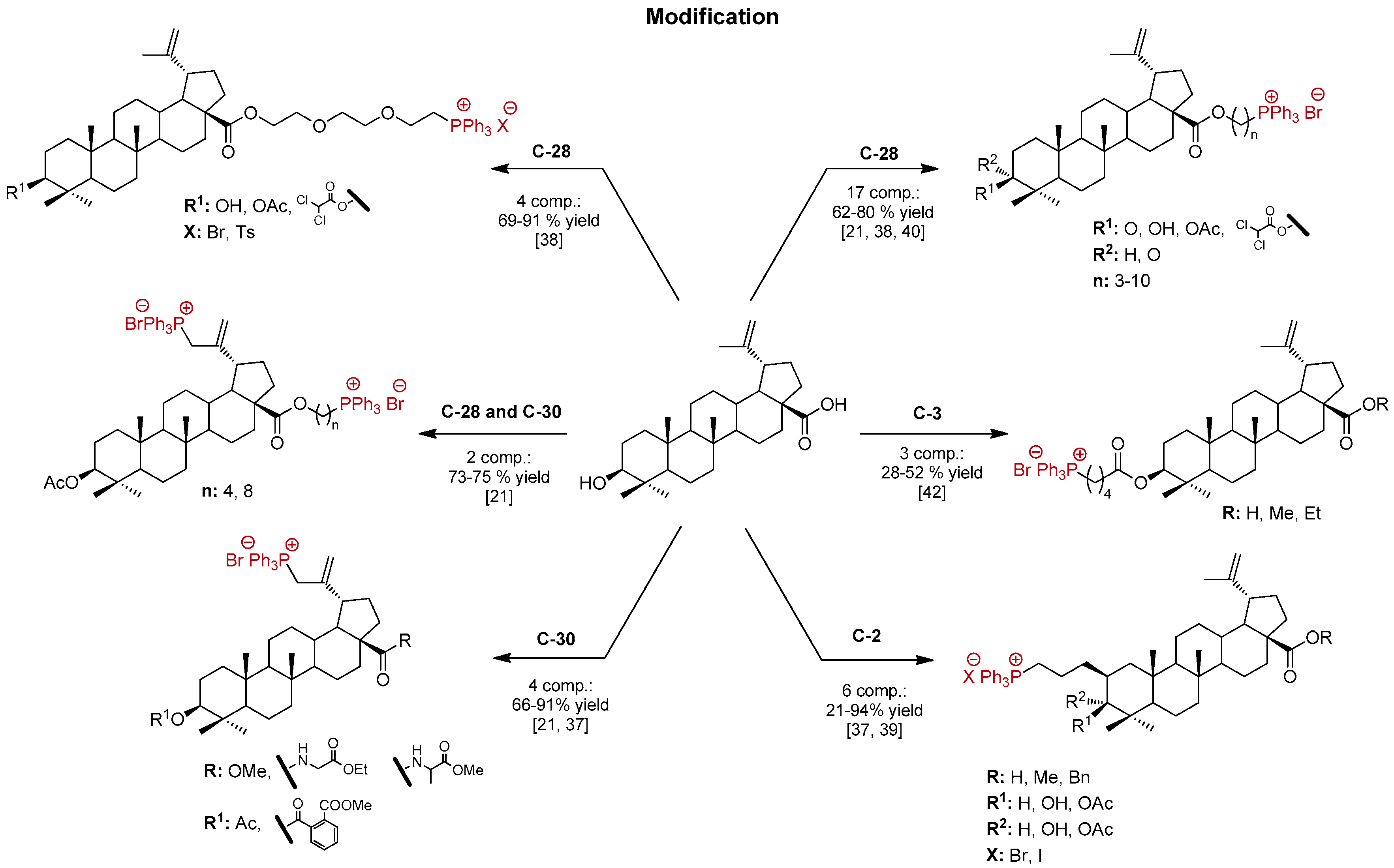 Molecules 27 05156 g003