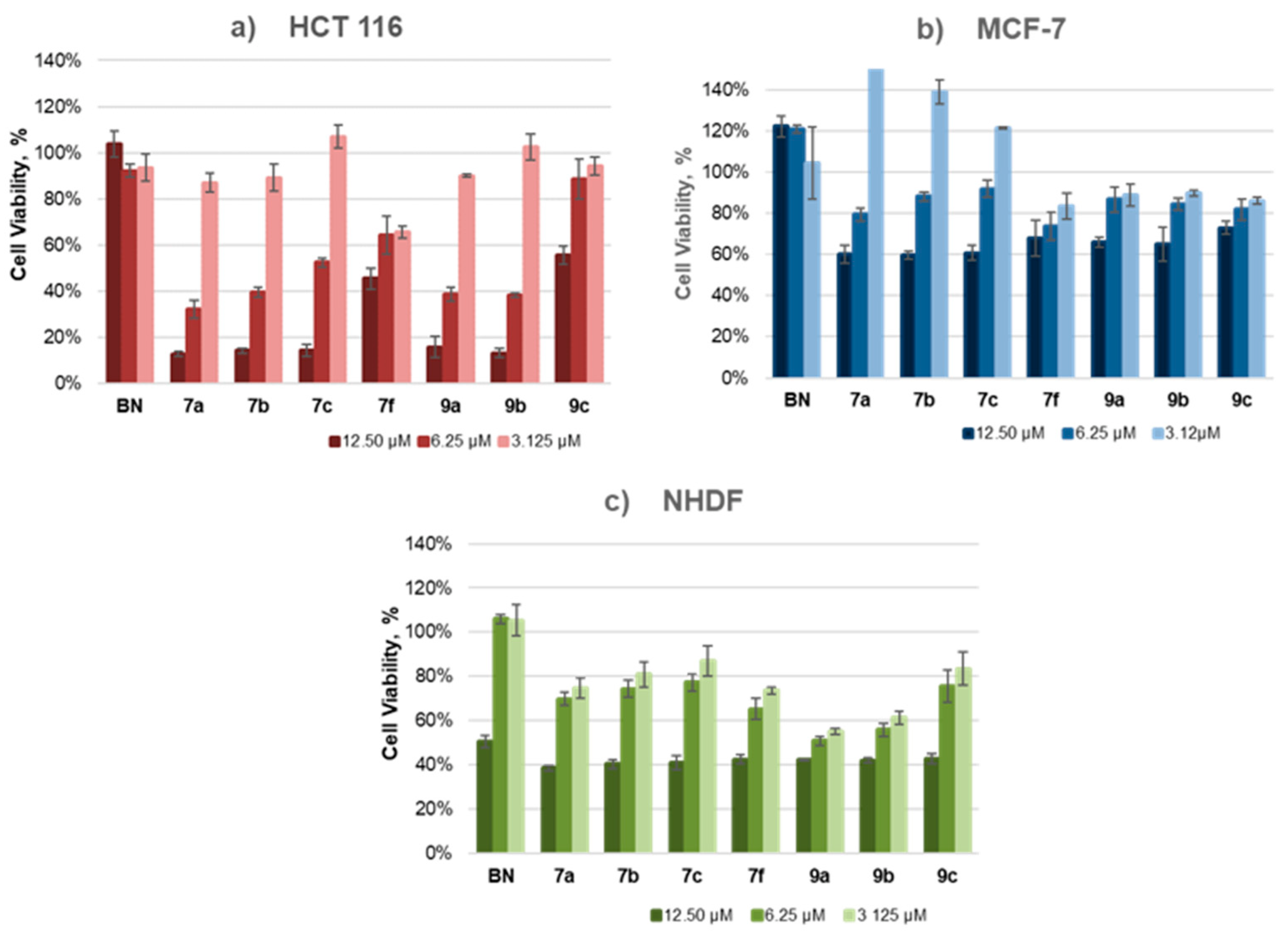 Molecules 27 05156 g005