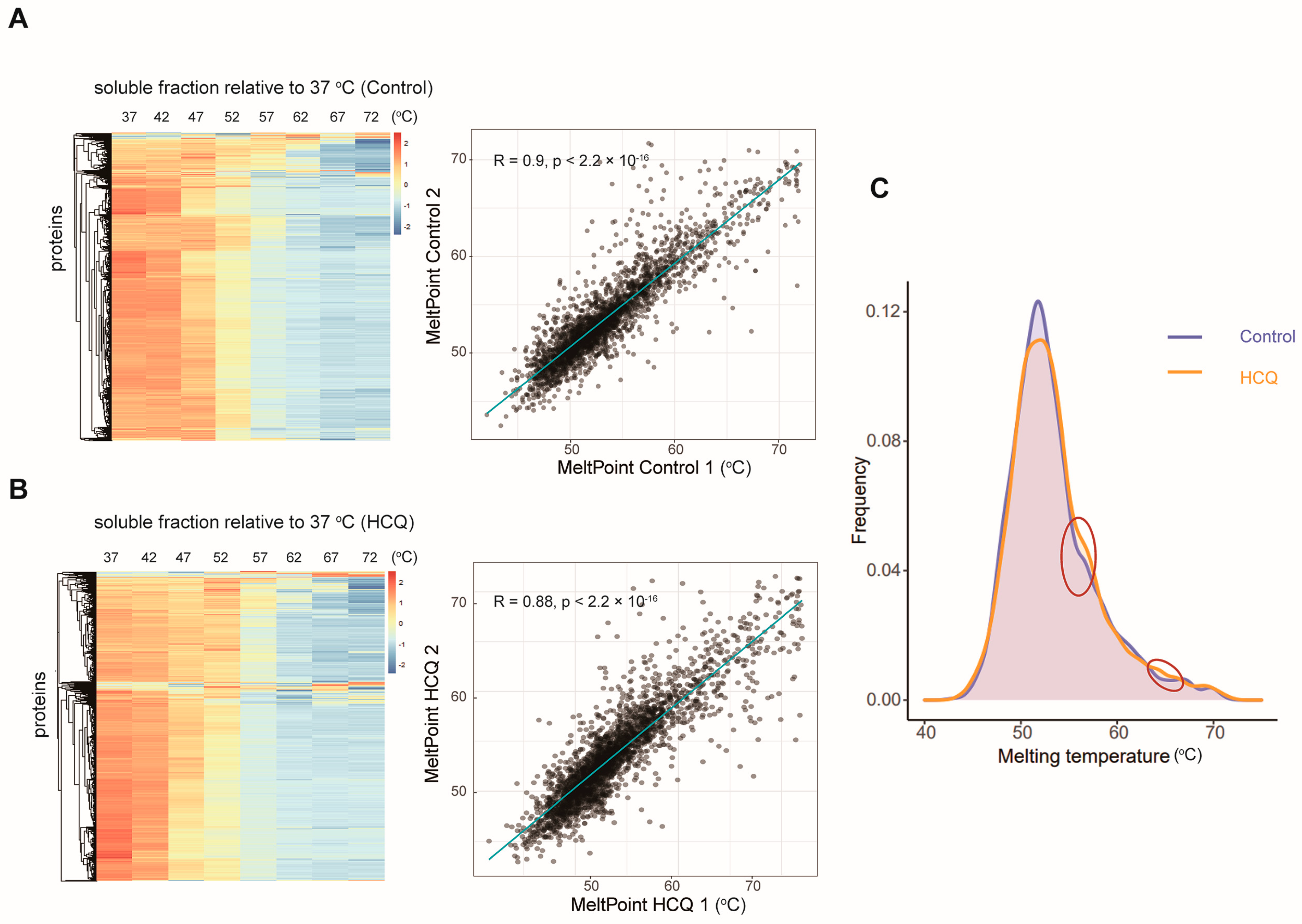Molecules 27 05175 g006