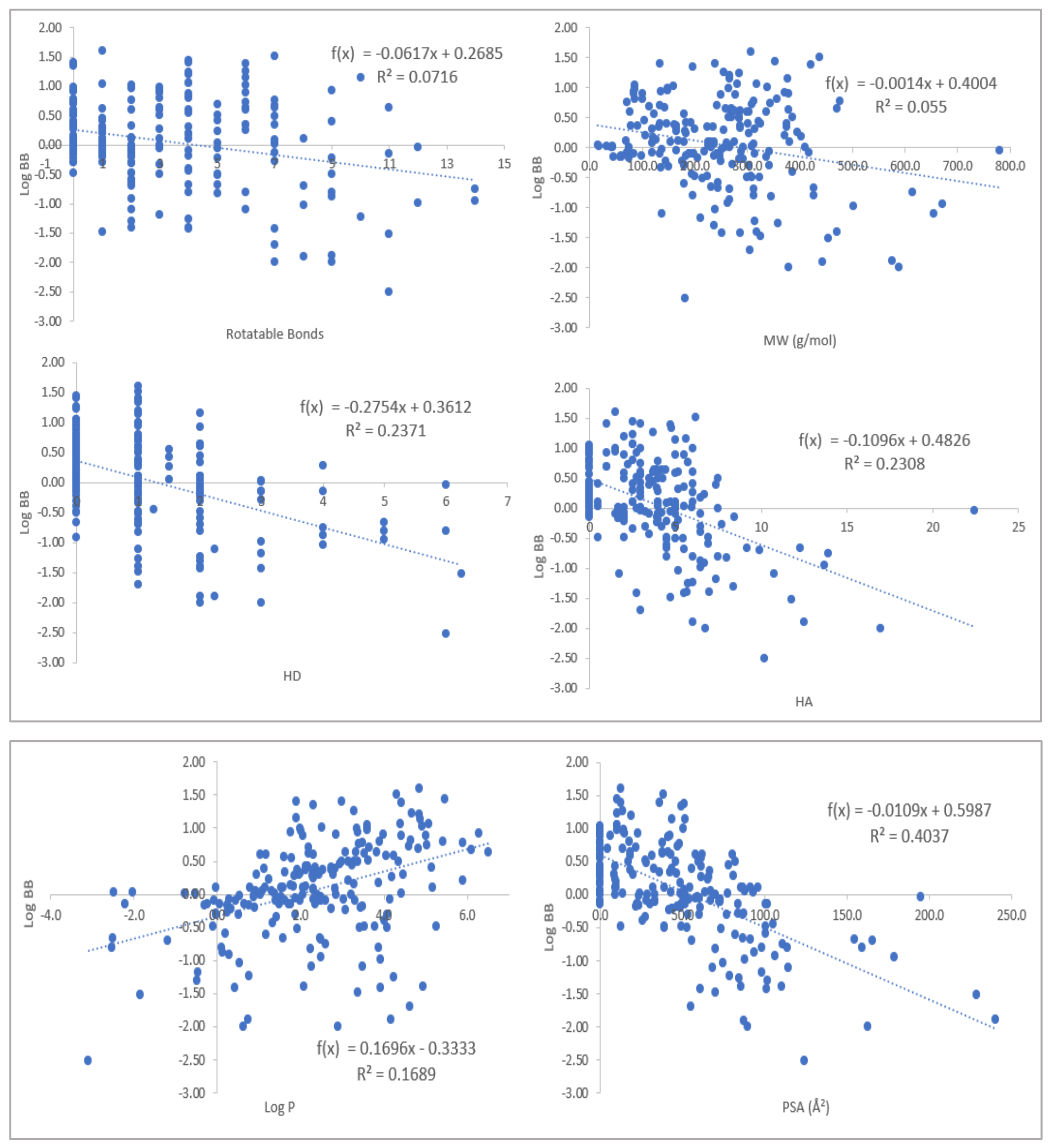 Molecules 27 05456 g003