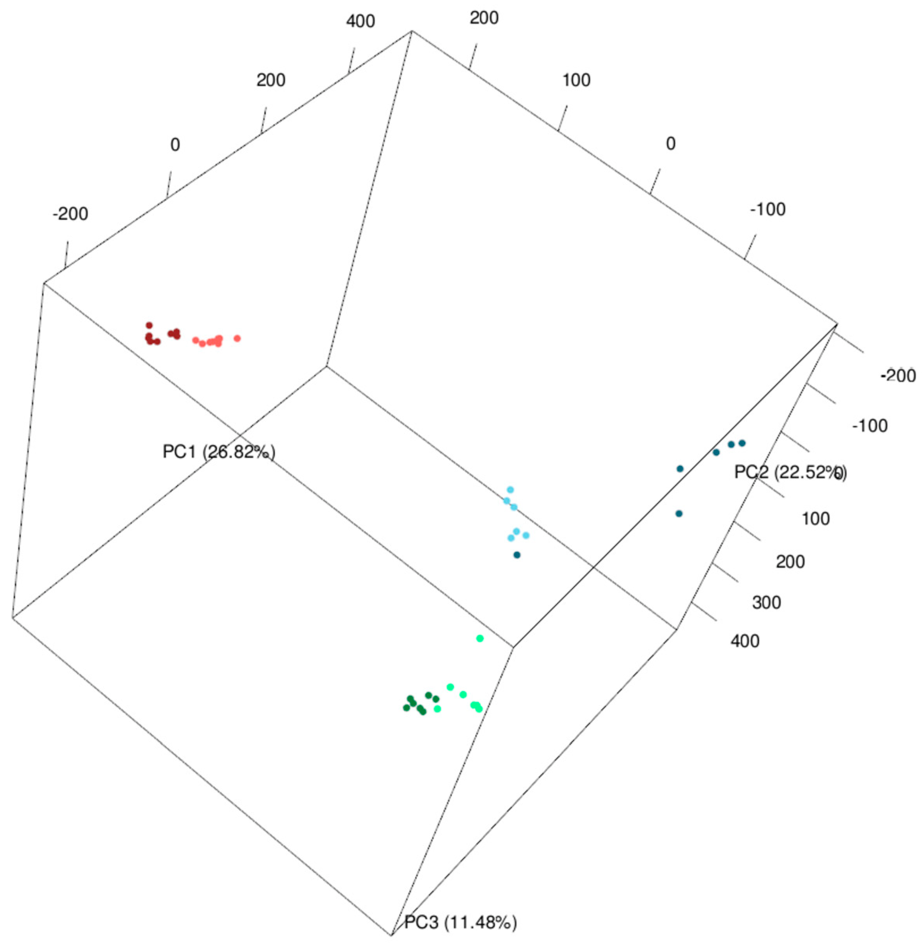 Molecules 27 05956 g001