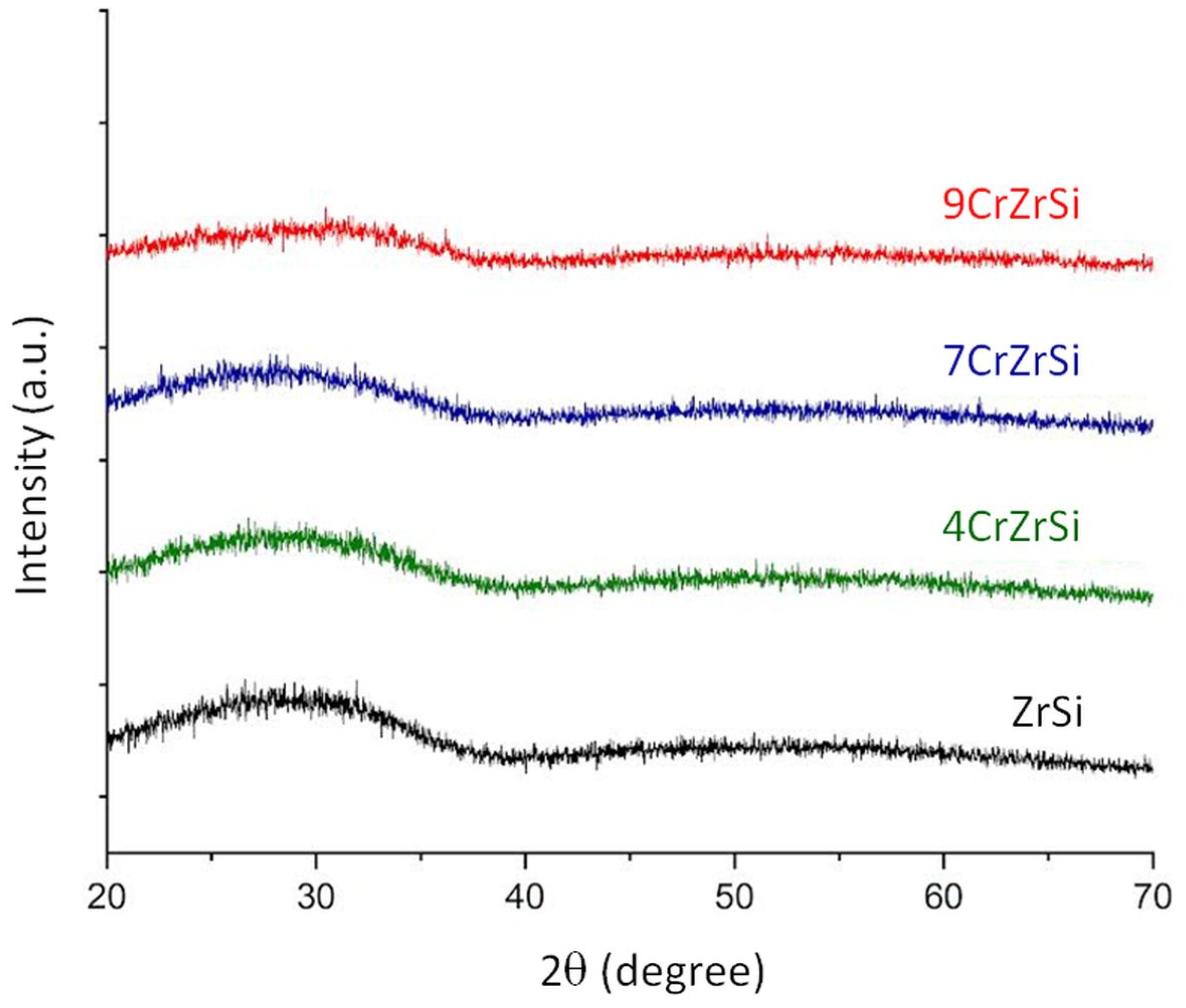 Molecules 27 06095 g002