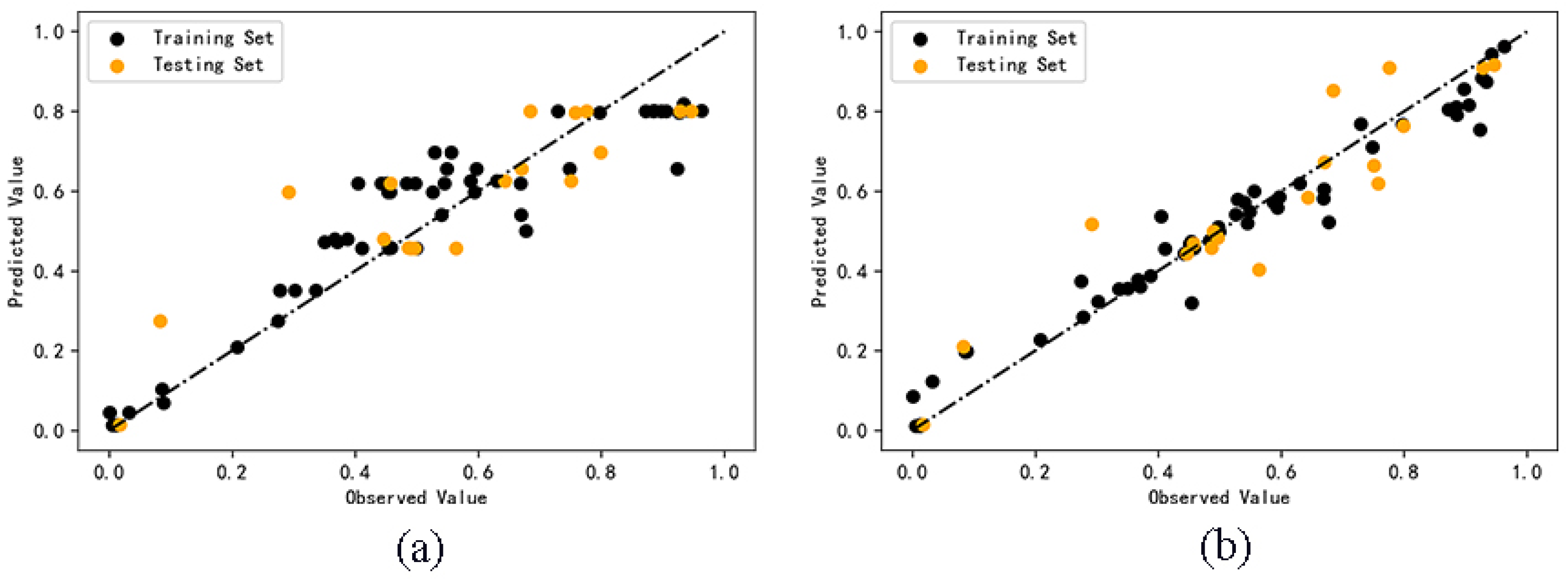 Molecules 27 06125 g002
