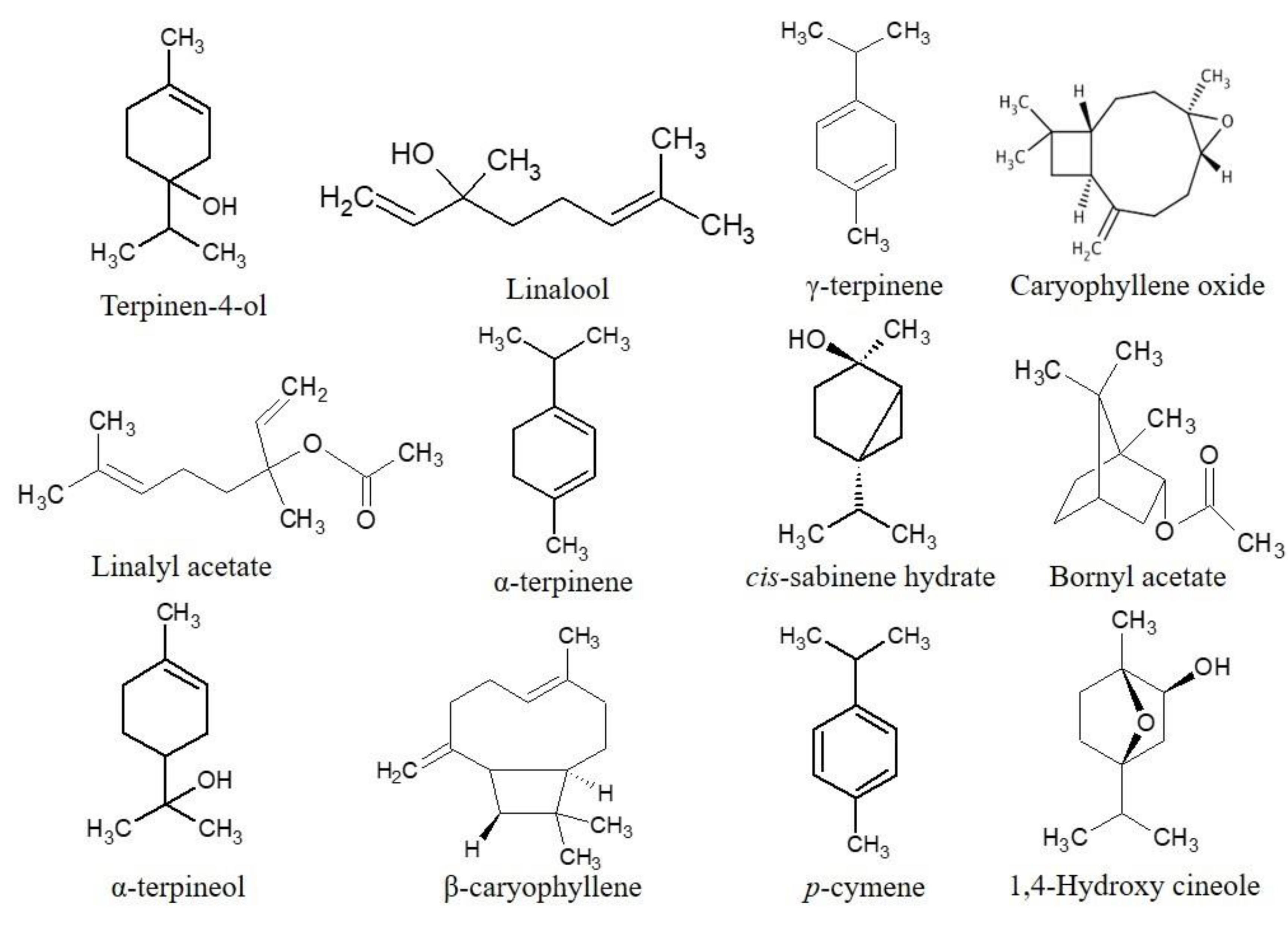 Molecules 27 06136 g002 Molecules 27 06136 g002