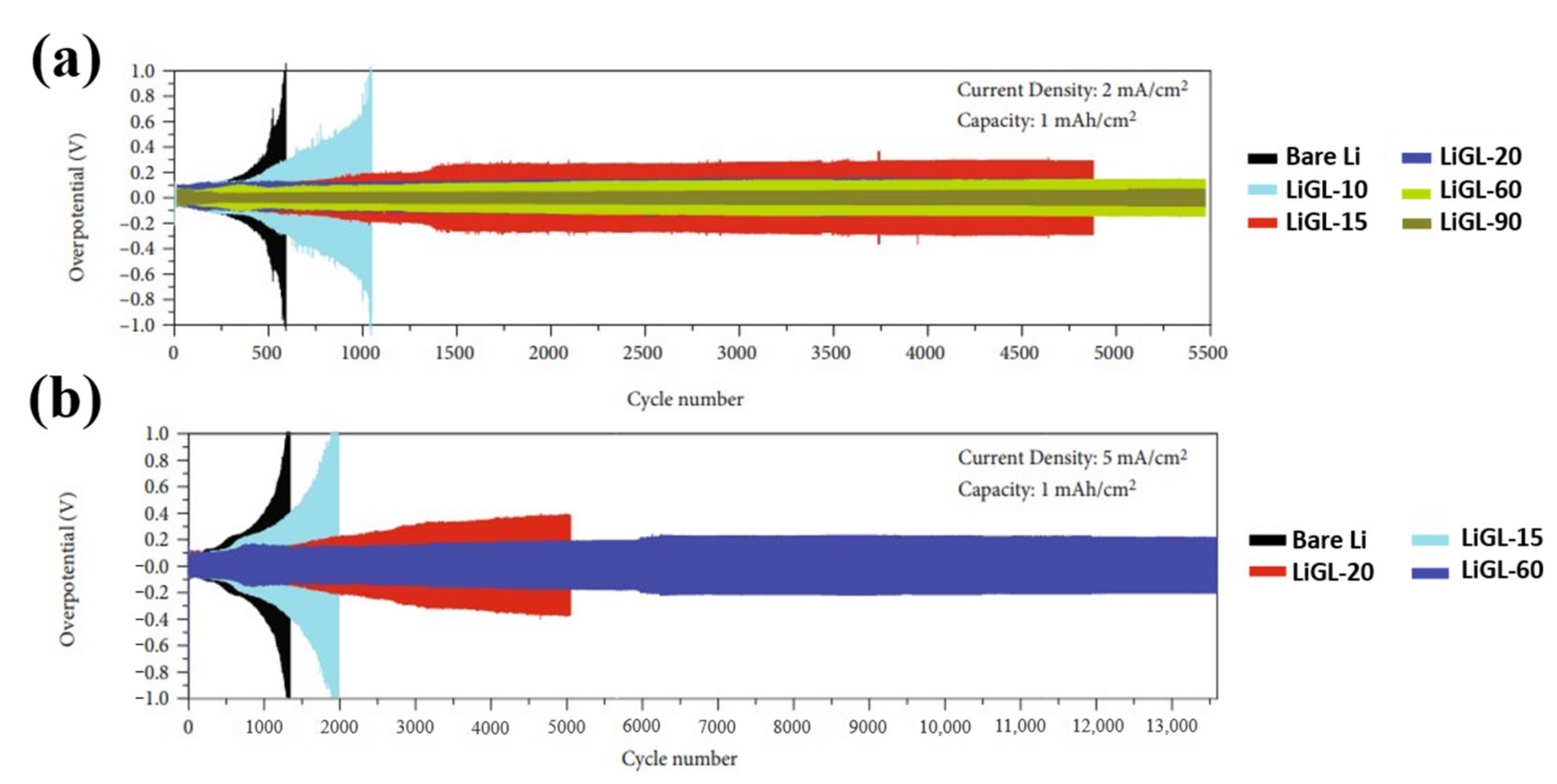 Molecules 27 06170 g010