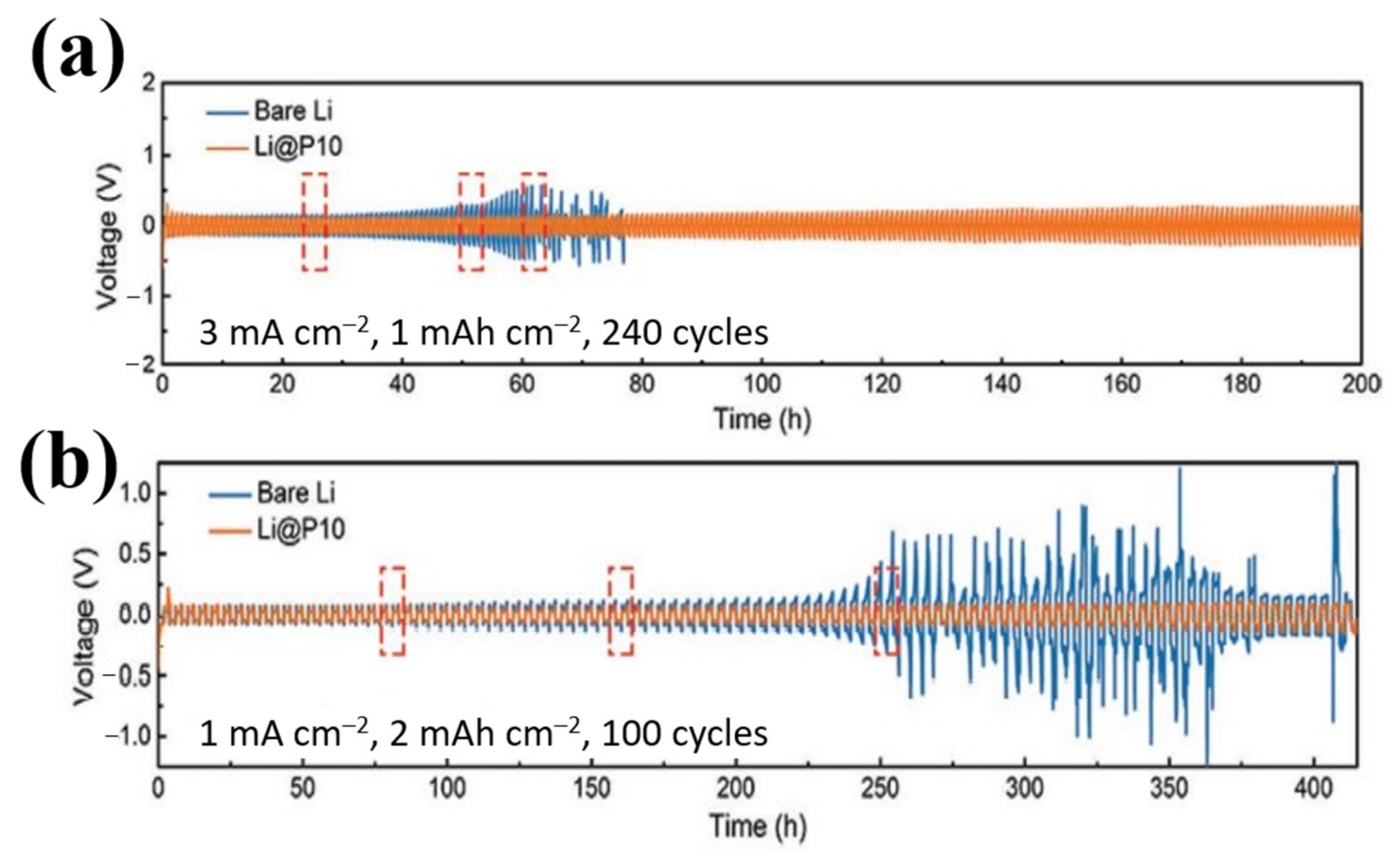 Molecules 27 06170 g011