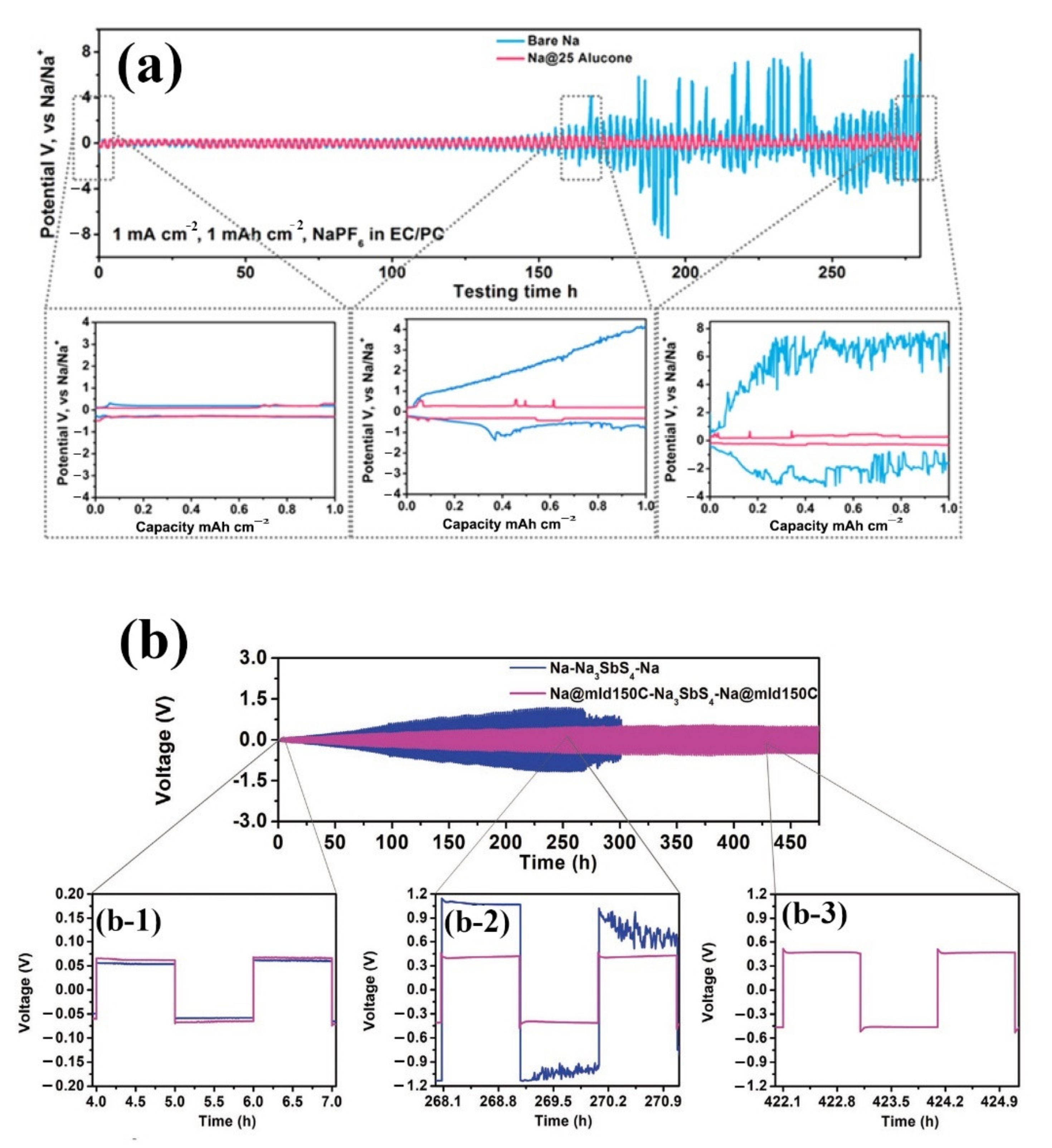 Molecules 27 06170 g012