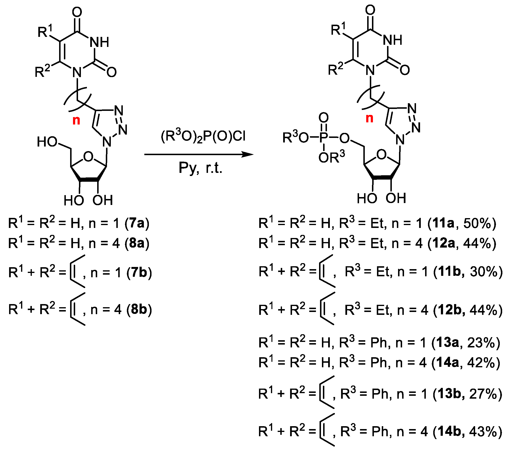 Molecules 27 06214 sch004