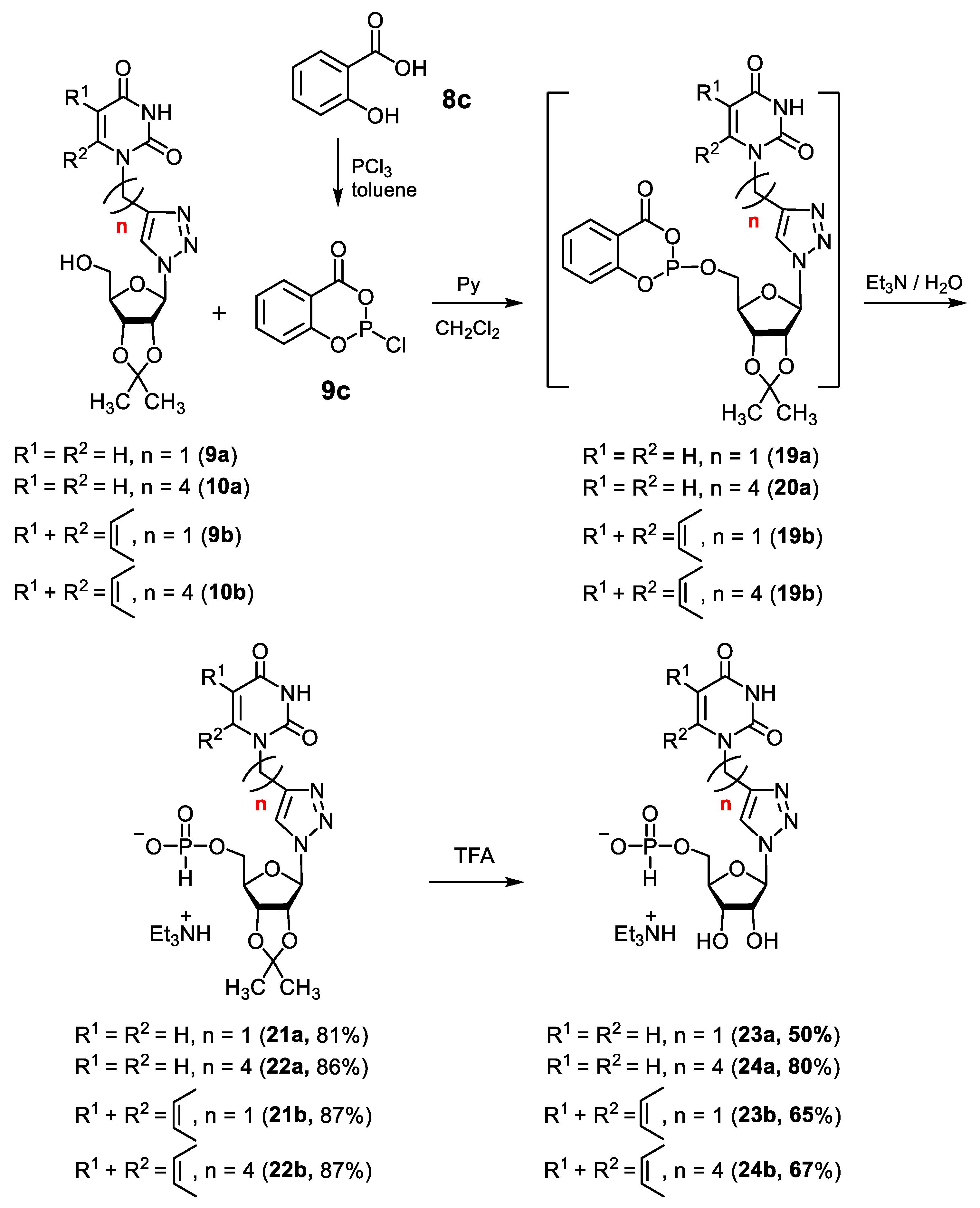 Molecules 27 06214 sch006