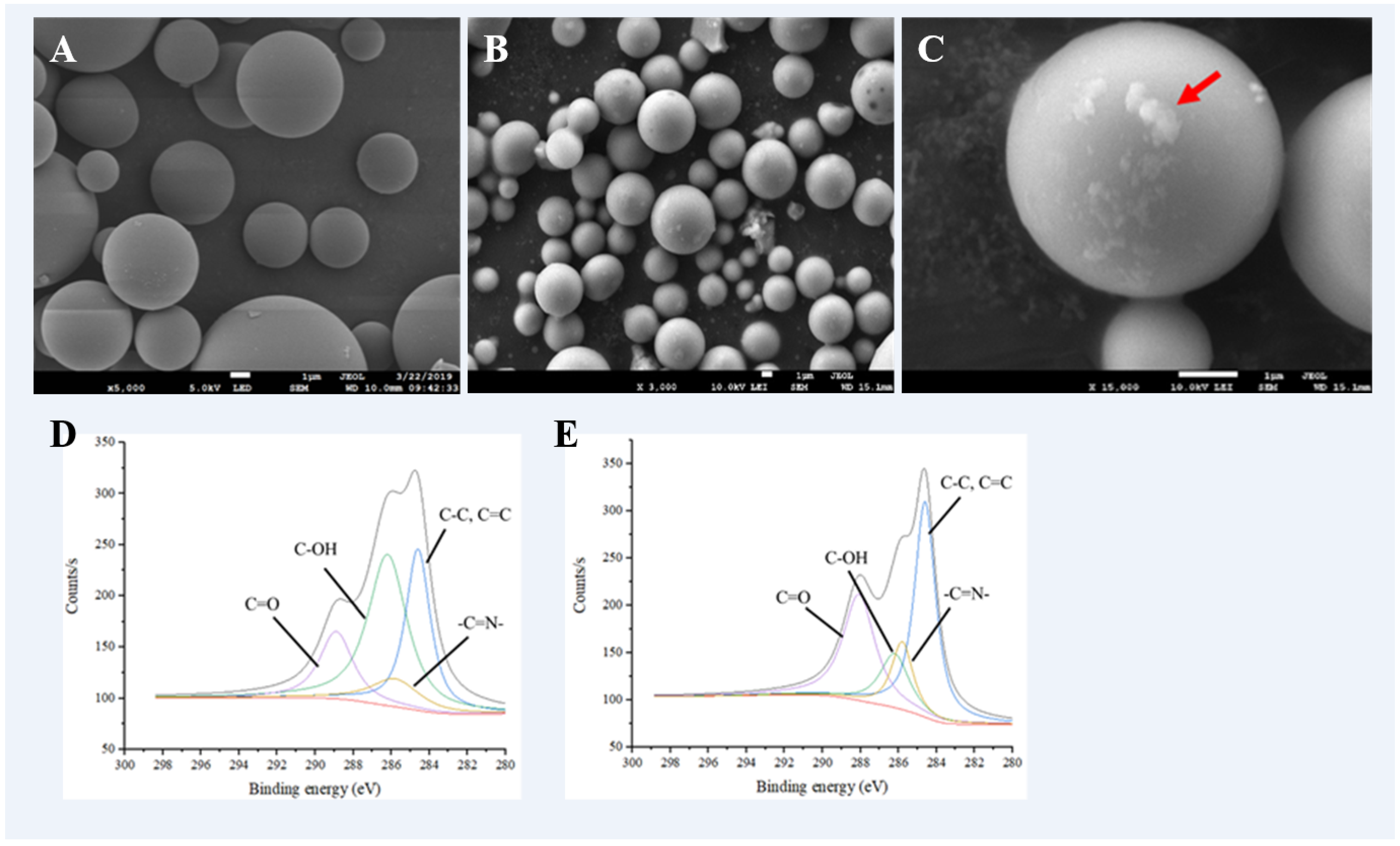 Molecules 27 06352 g001 Molecules 27 06352 g001