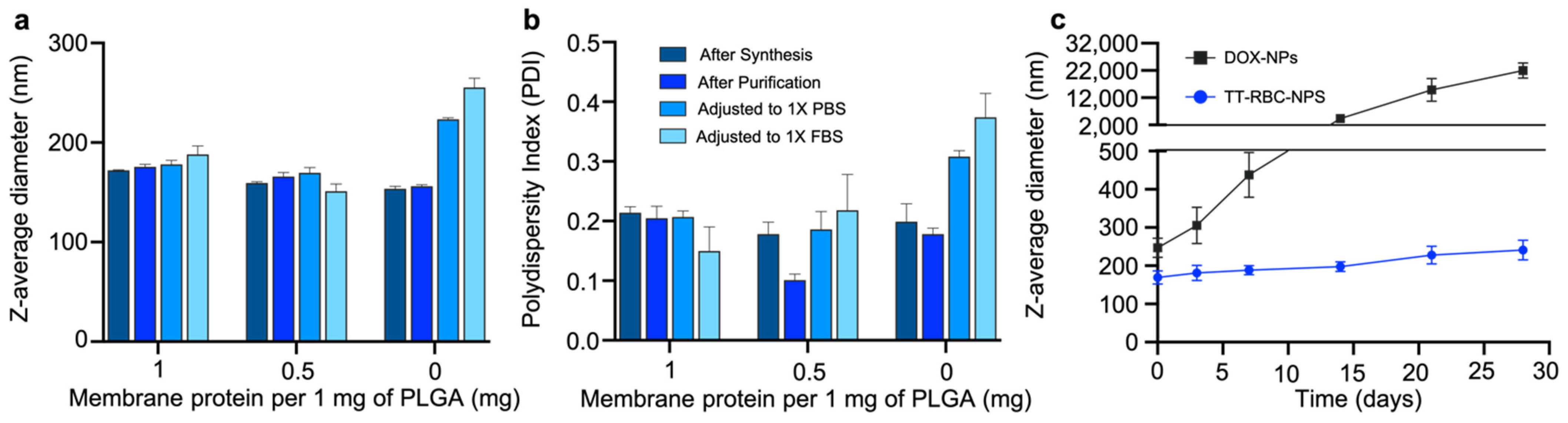 Molecules 27 06473 g003 Molecules 27 06473 g003