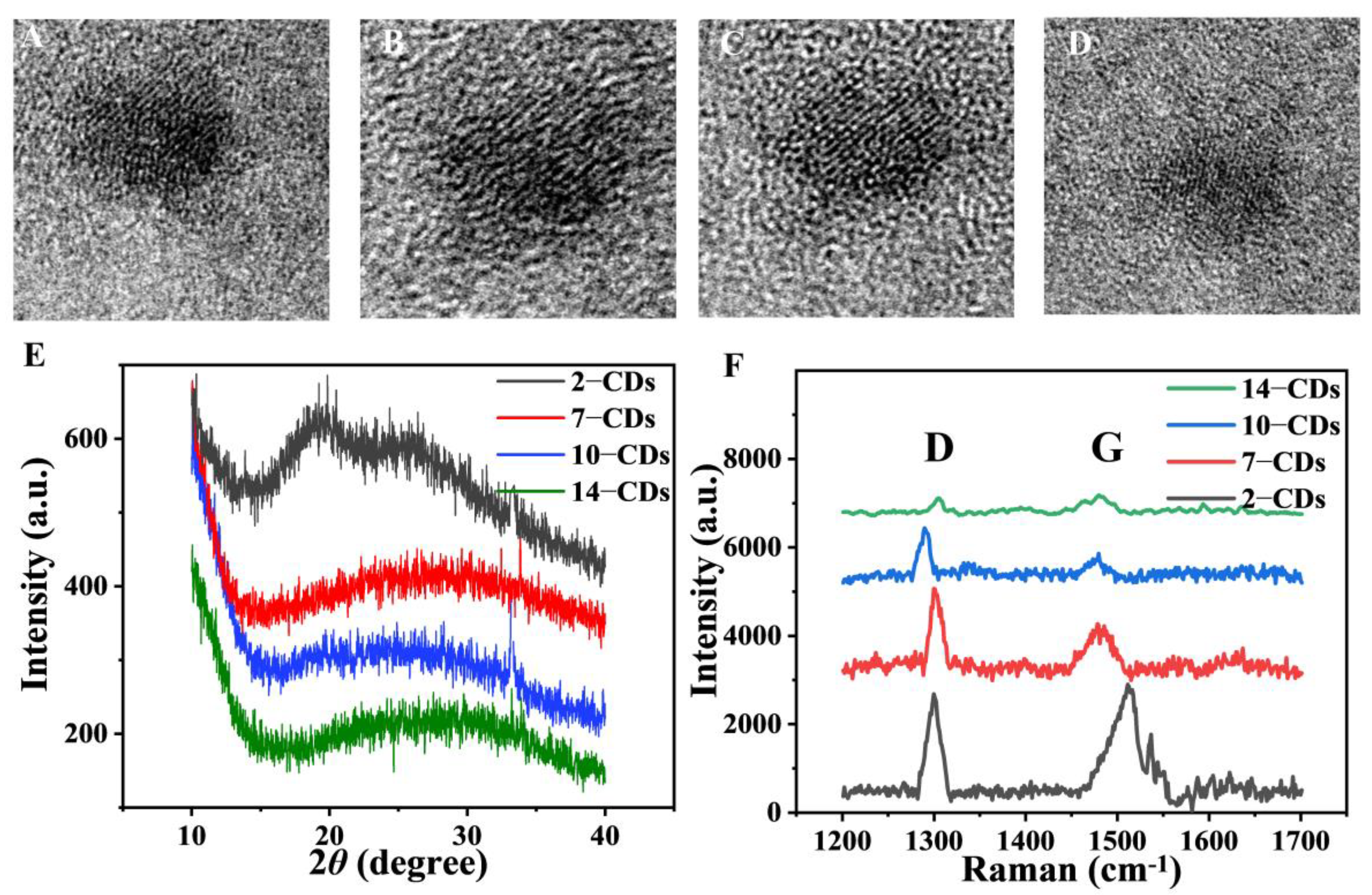 Molecules 27 06517 g001