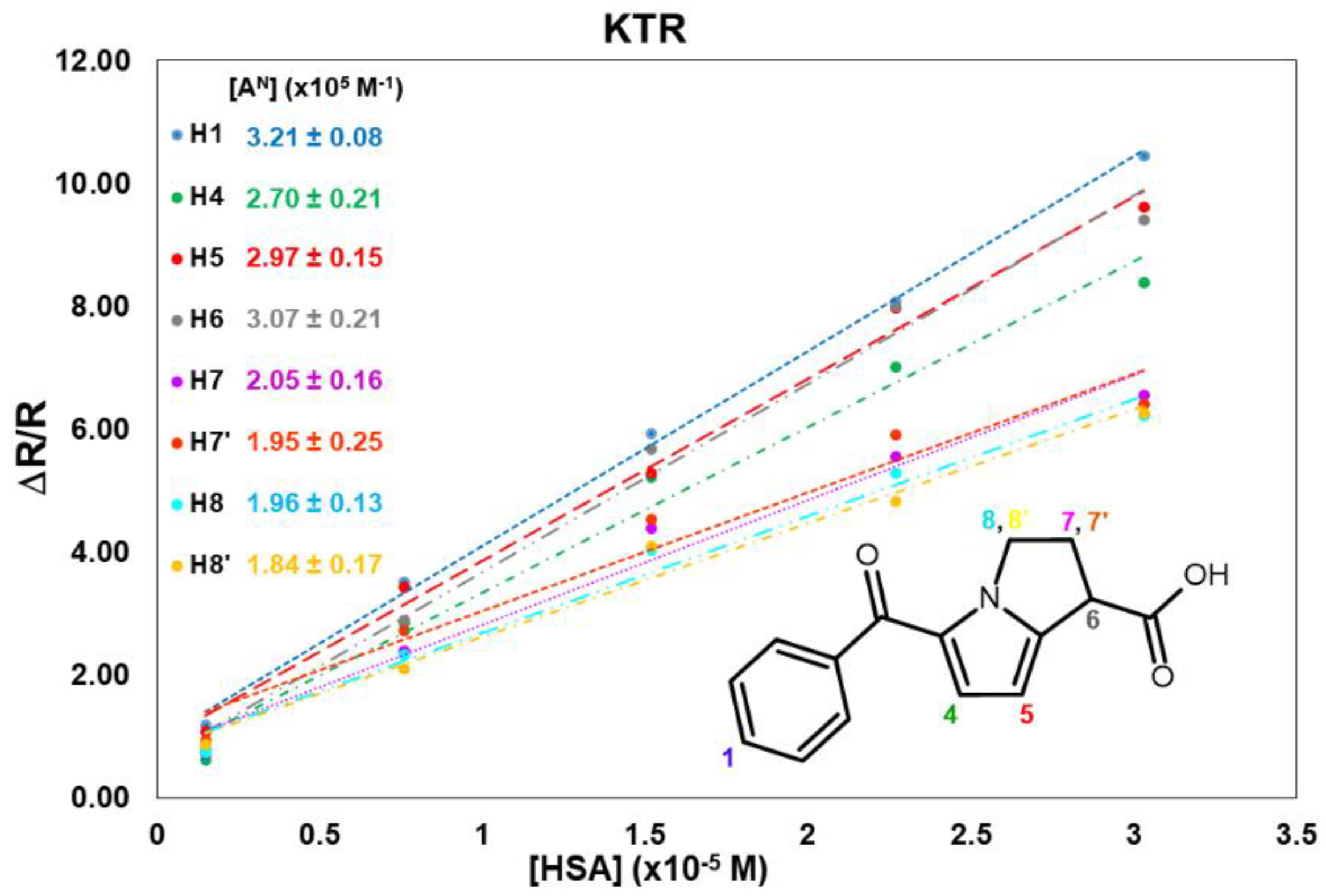 Molecules 27 06647 g001