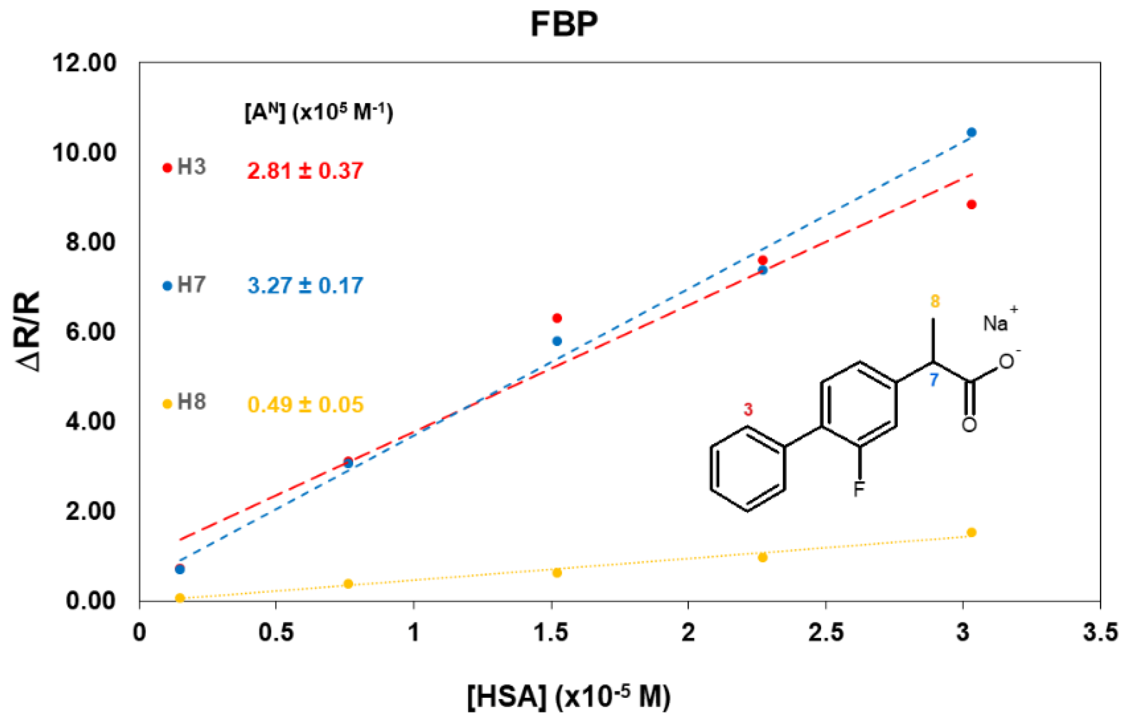 Molecules 27 06647 g003
