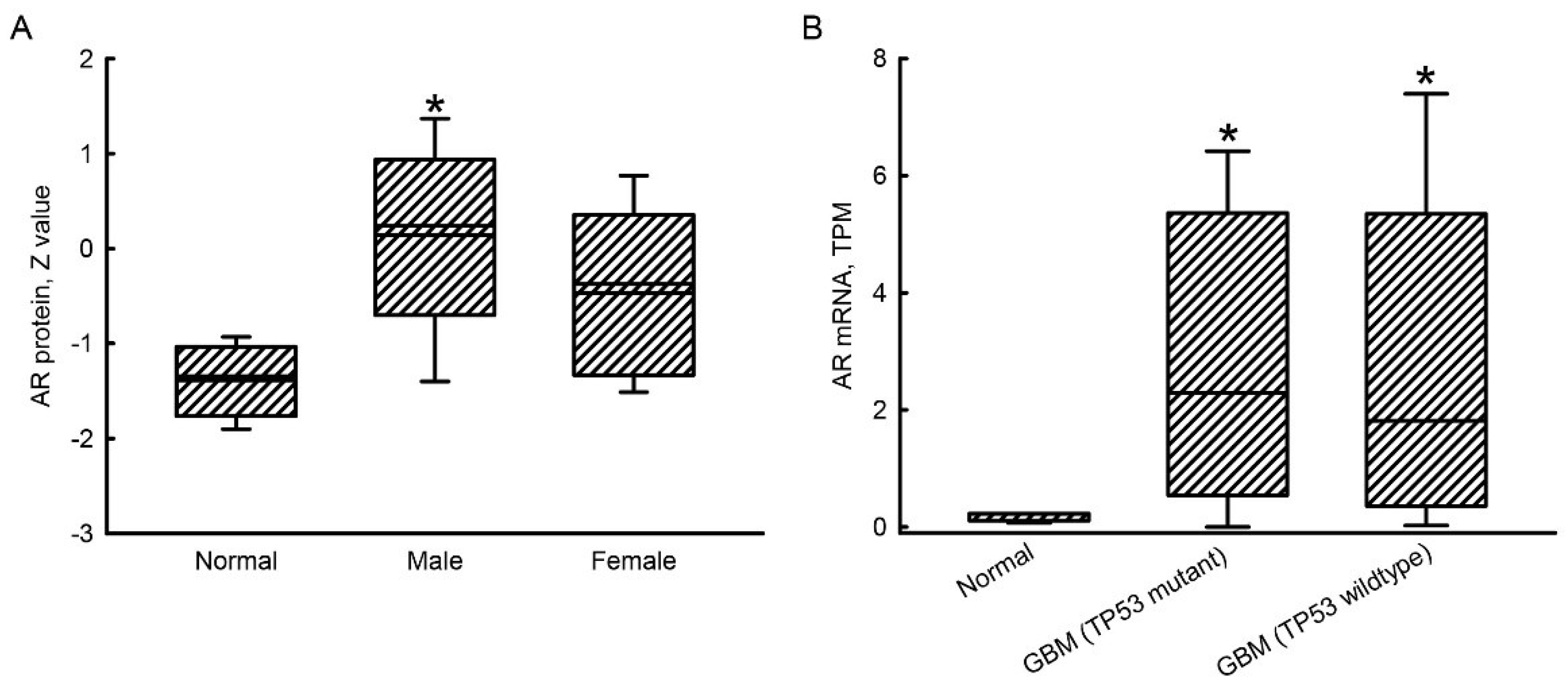 Molecules 27 06666 g001