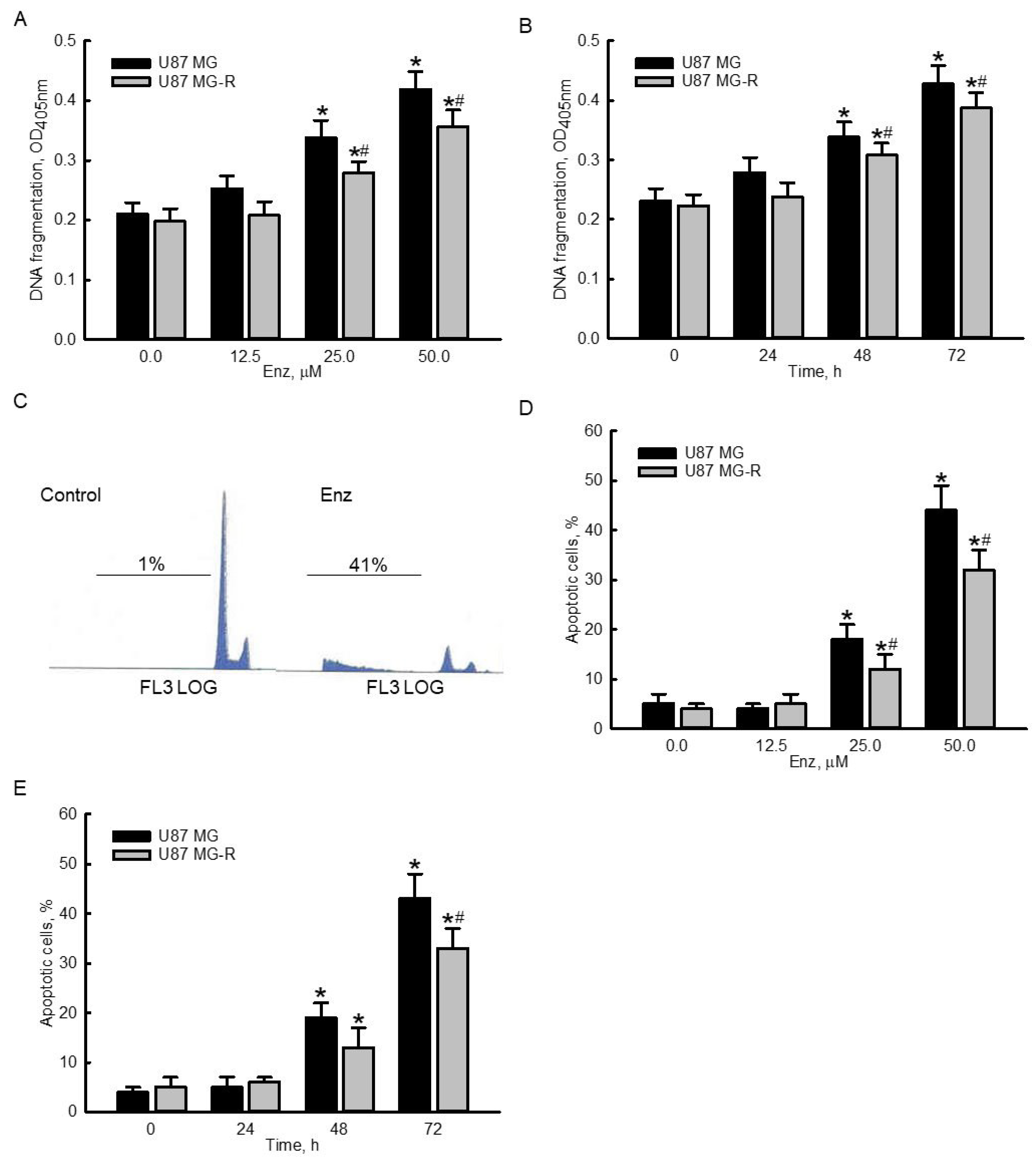 Molecules 27 06666 g003