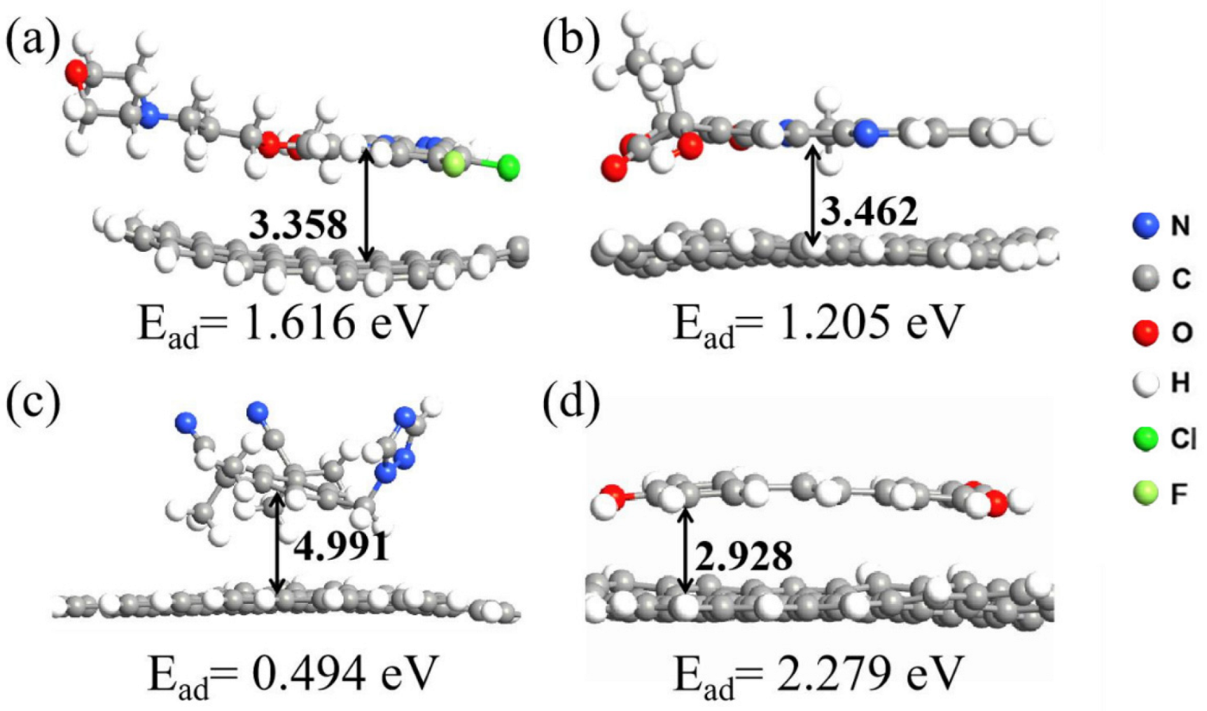Molecules 27 06742 g002