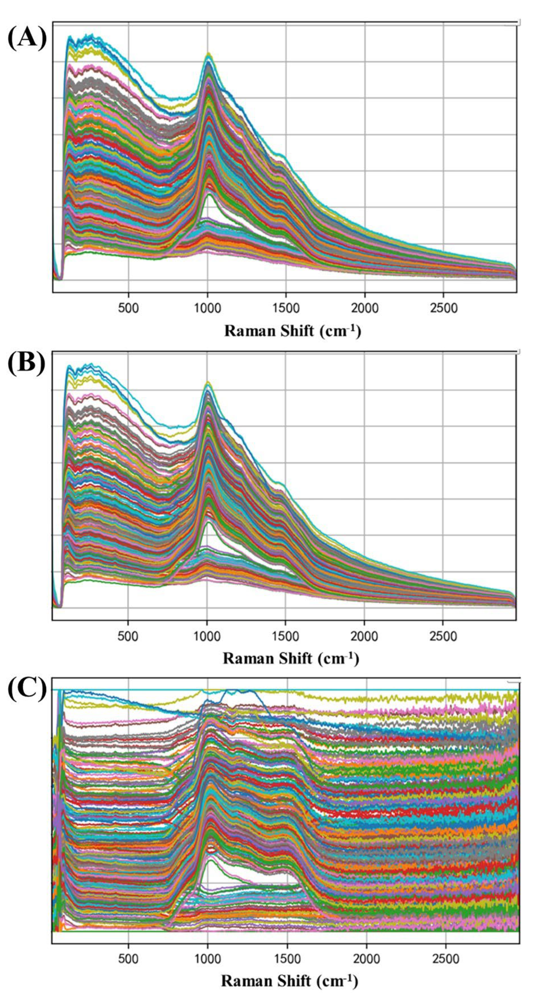 Molecules 27 06969 g003 Molecules 27 06969 g003