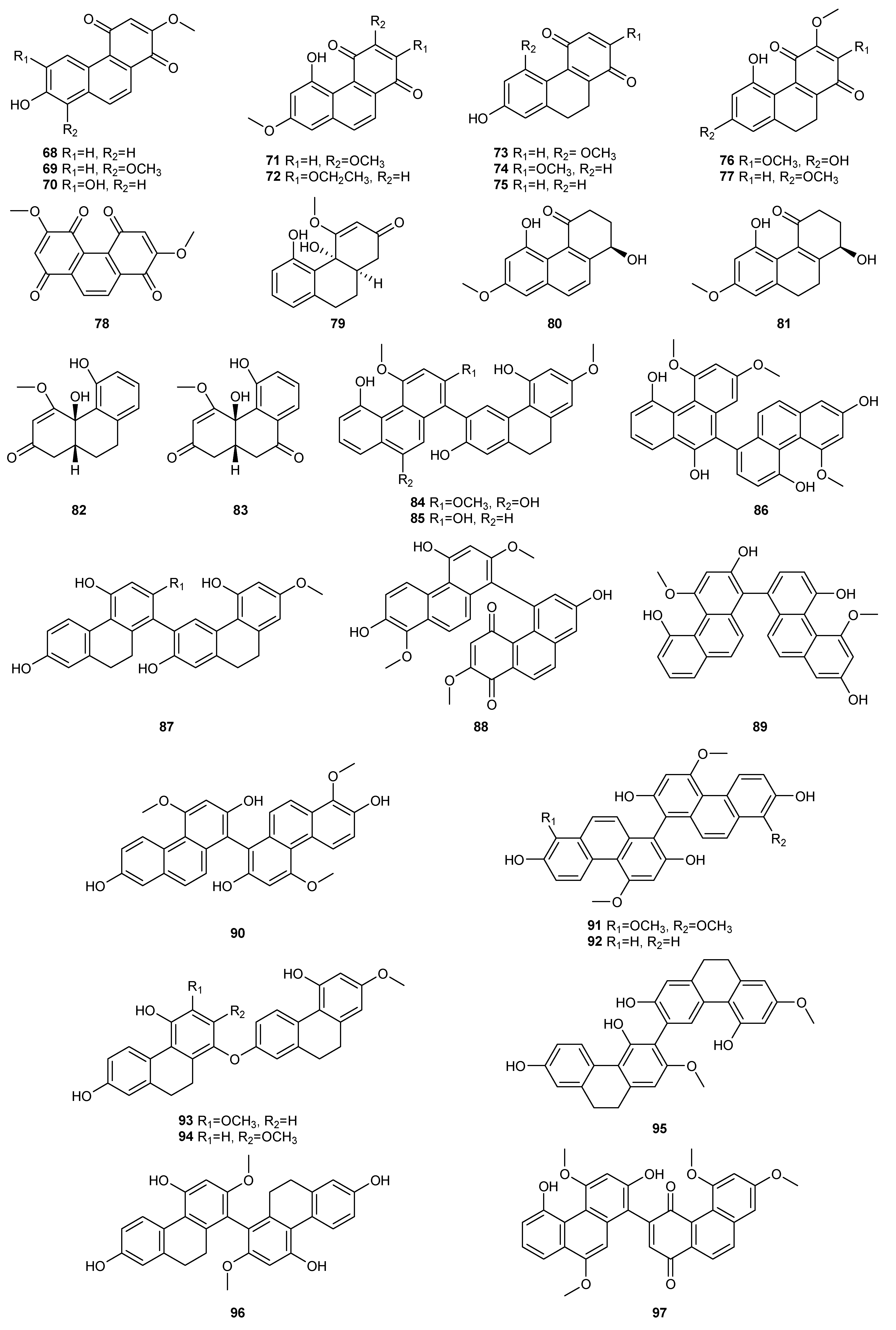 Molecules 27 07233 g001b Molecules 27 07233 g001b