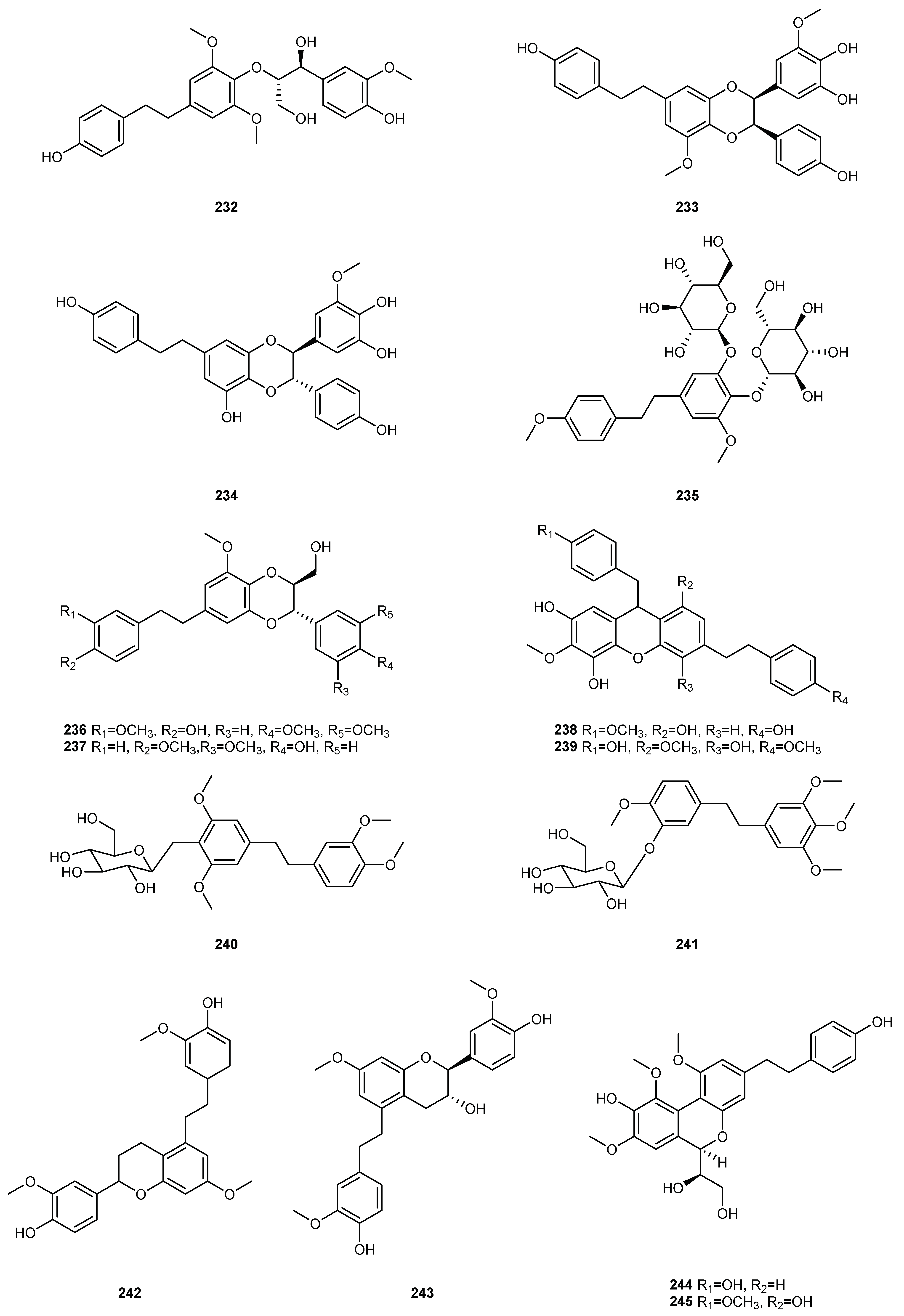Molecules 27 07233 g002d Molecules 27 07233 g002d