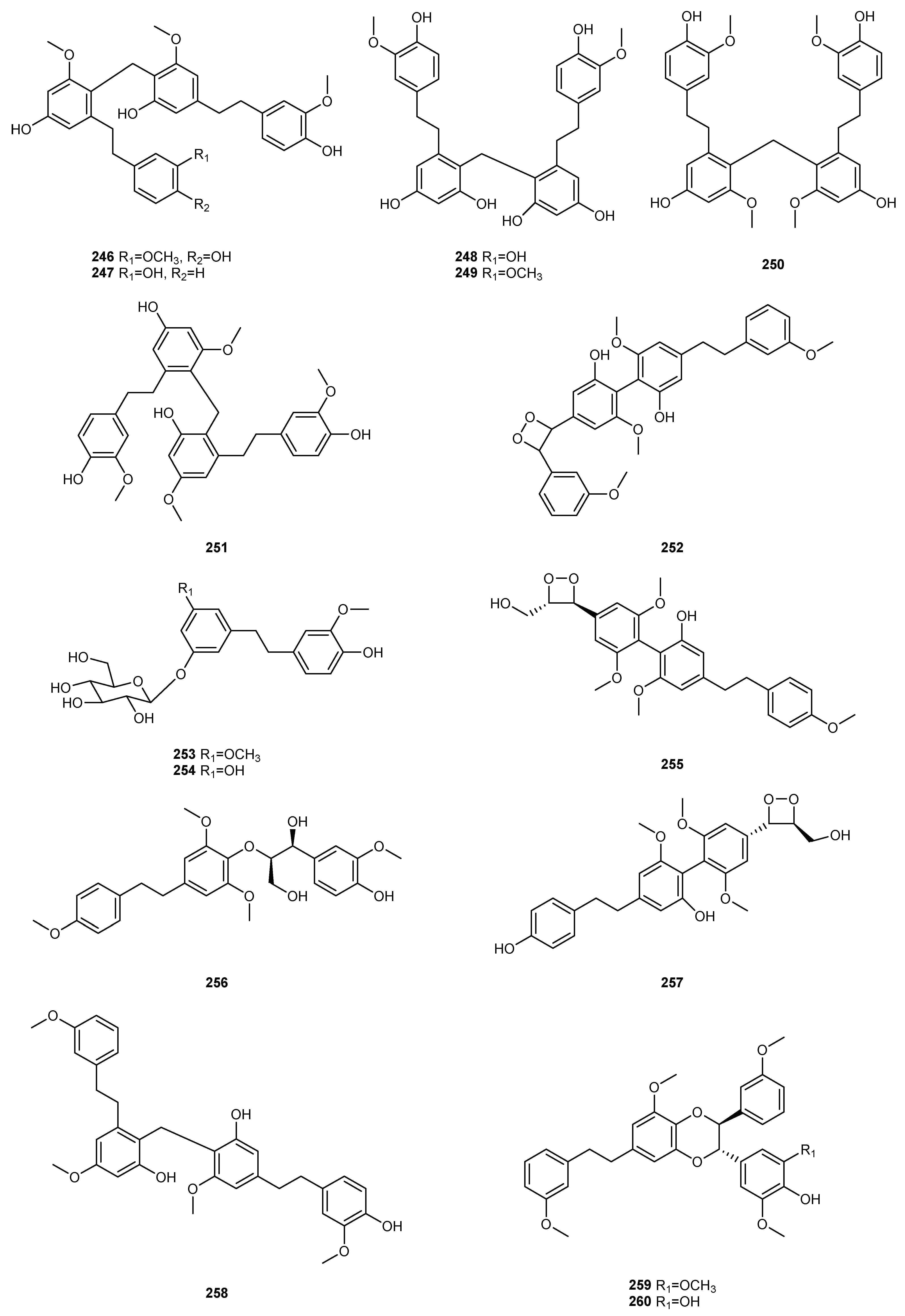 Molecules 27 07233 g002e Molecules 27 07233 g002e