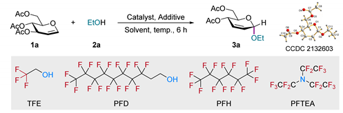 Molecules 27 07234 i001 Molecules 27 07234 i001