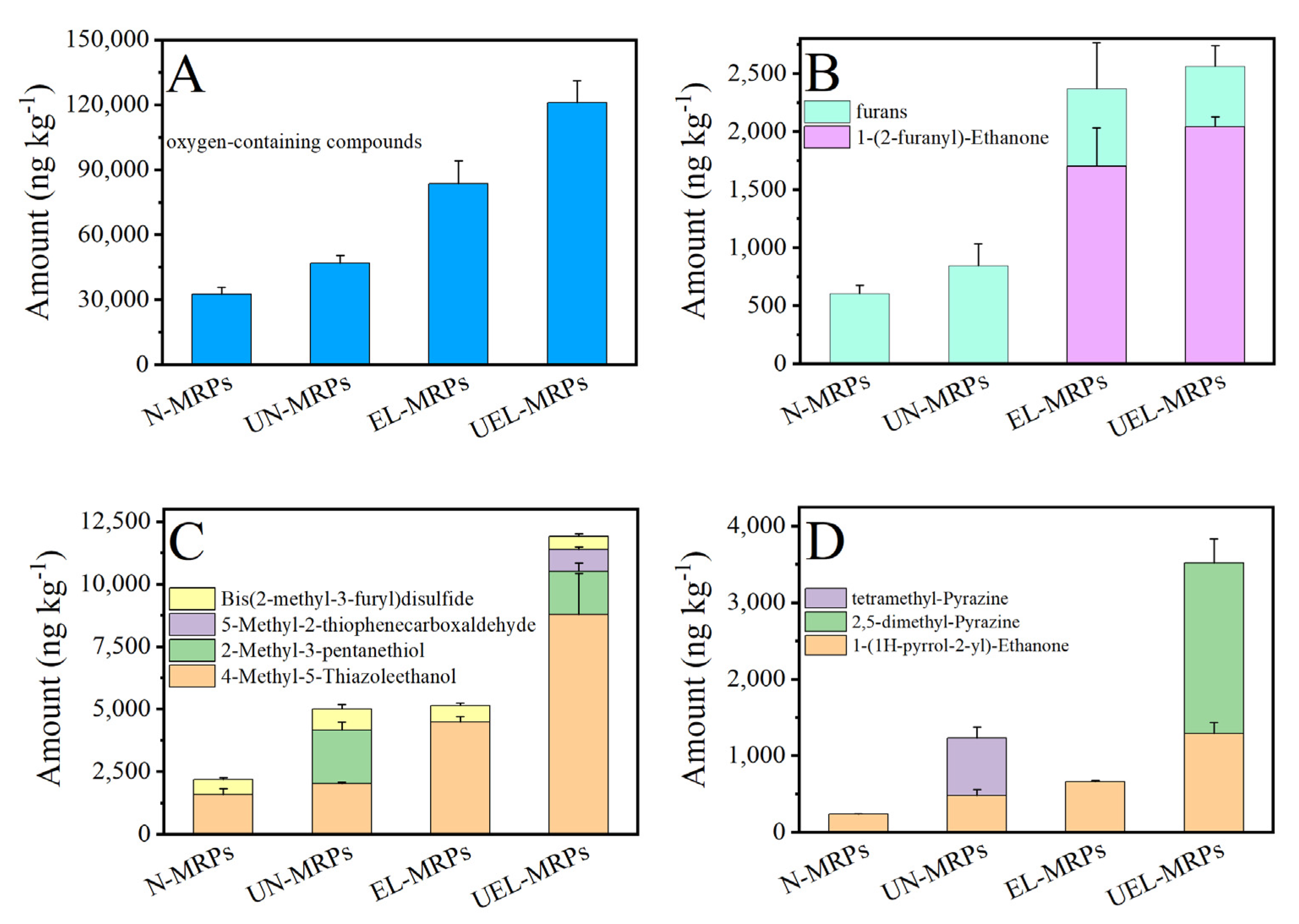 Molecules 27 07236 g002 Molecules 27 07236 g002