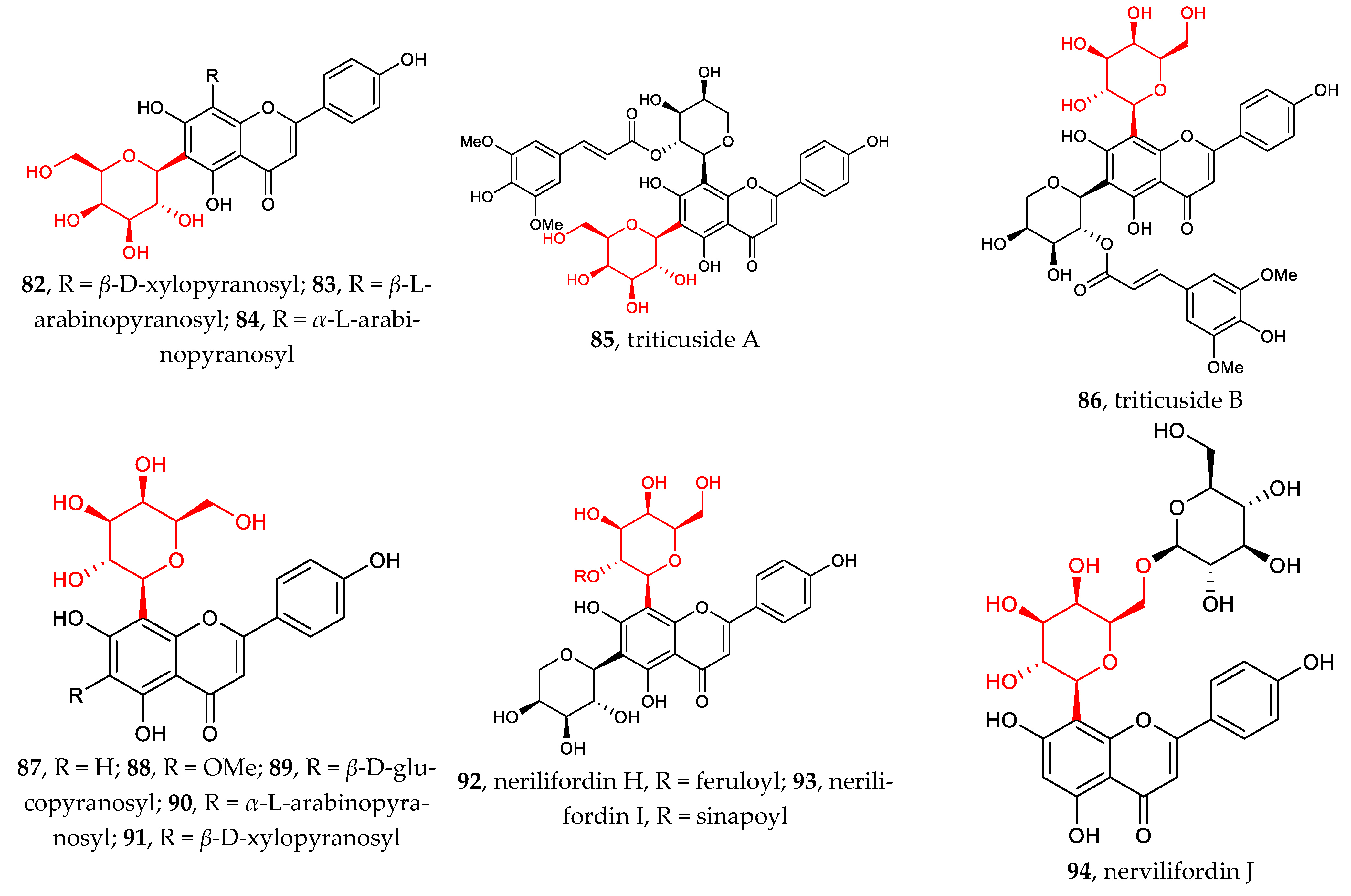 Molecules 27 07439 g002a Molecules 27 07439 g002a
