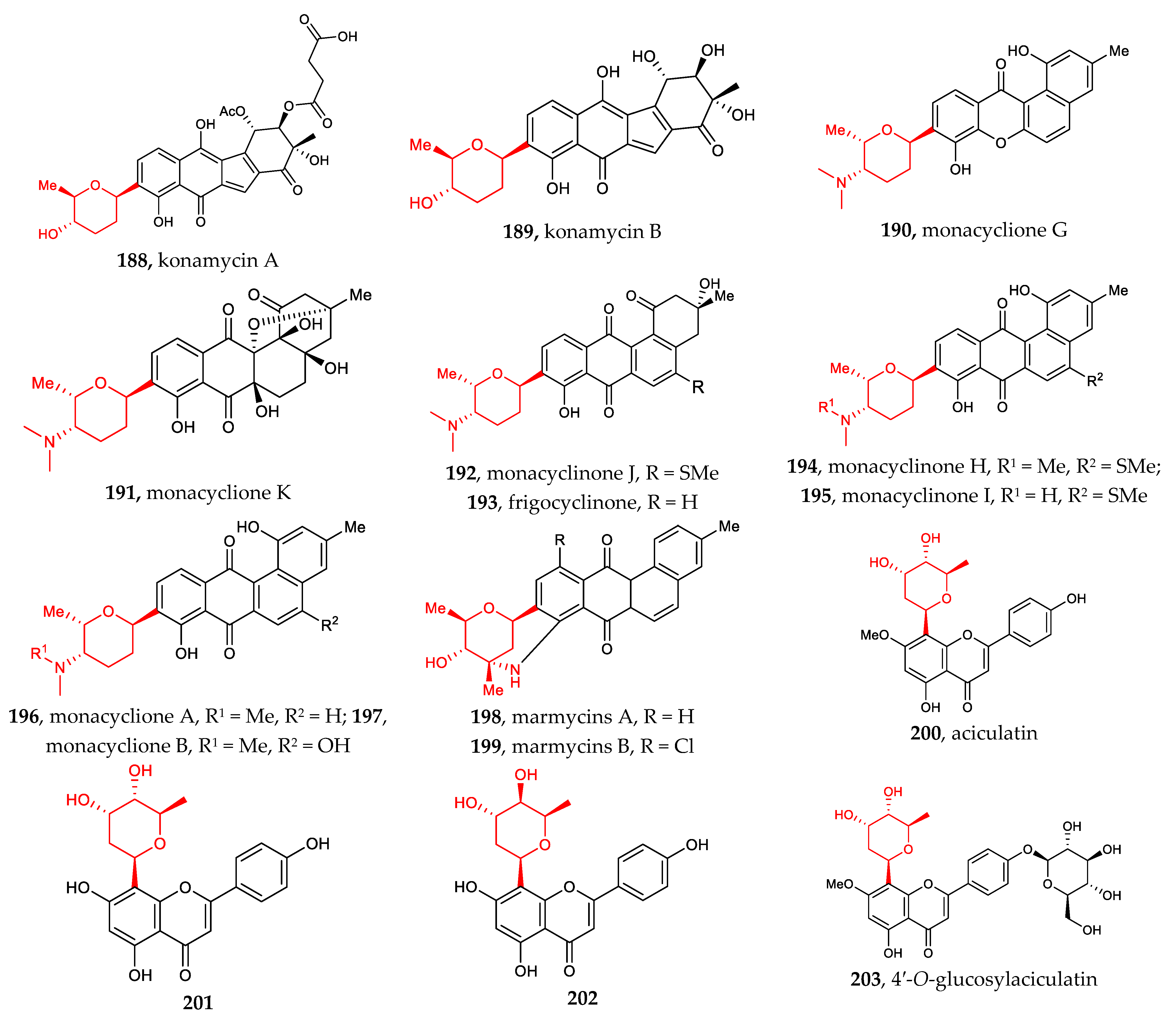 Molecules 27 07439 g007a Molecules 27 07439 g007a