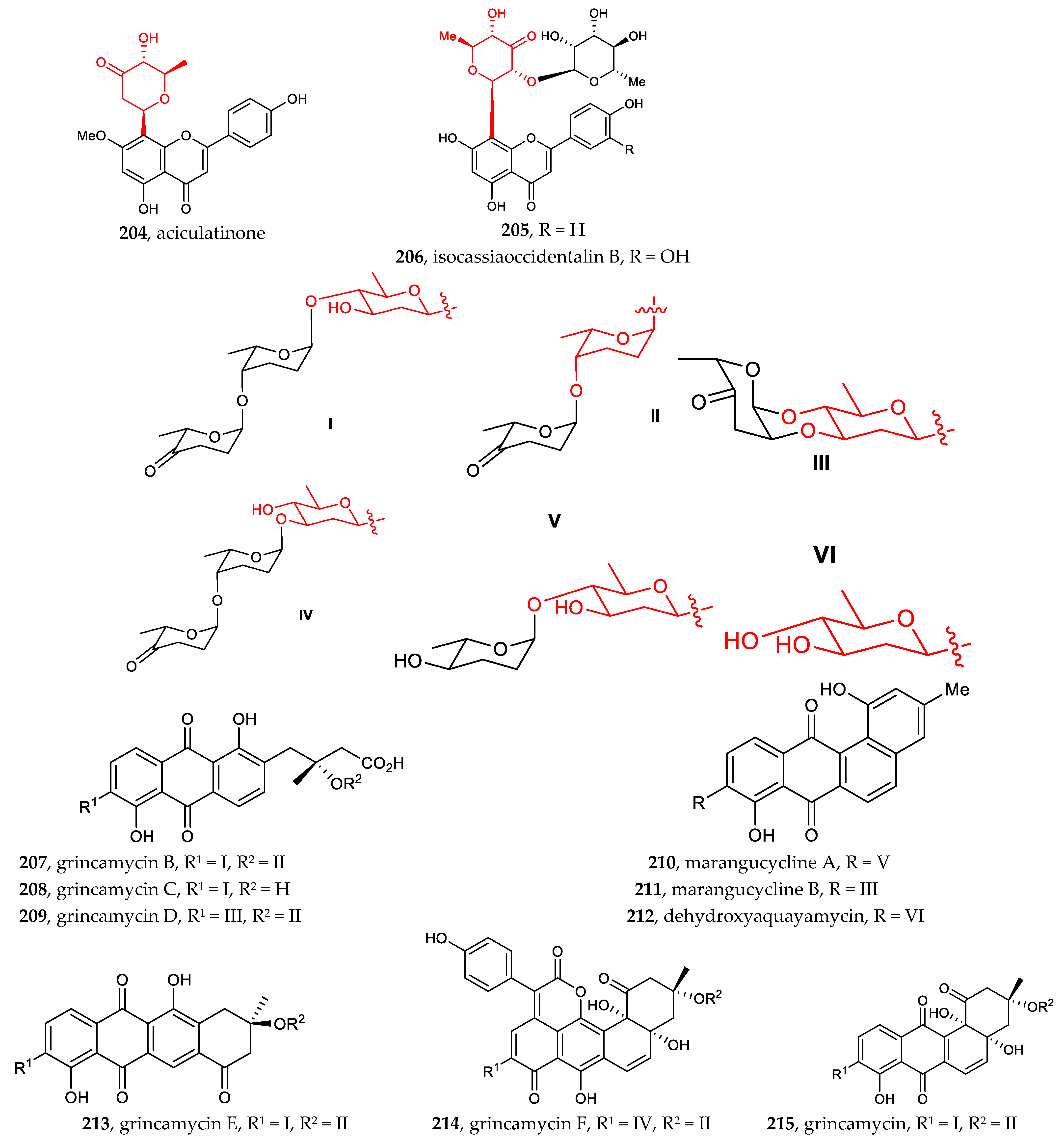 Molecules 27 07439 g007b Molecules 27 07439 g007b