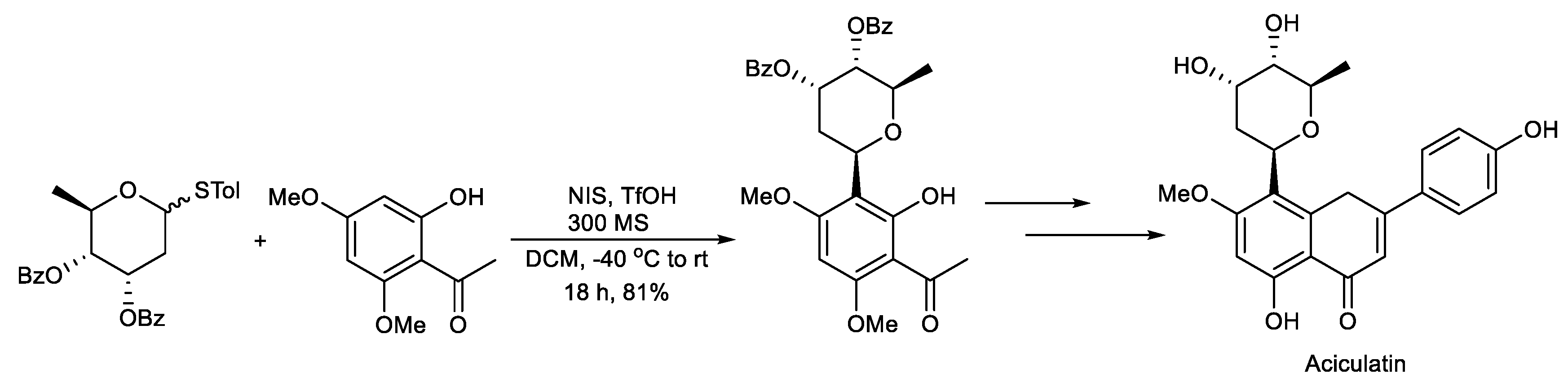 Molecules 27 07439 sch005 Molecules 27 07439 sch005