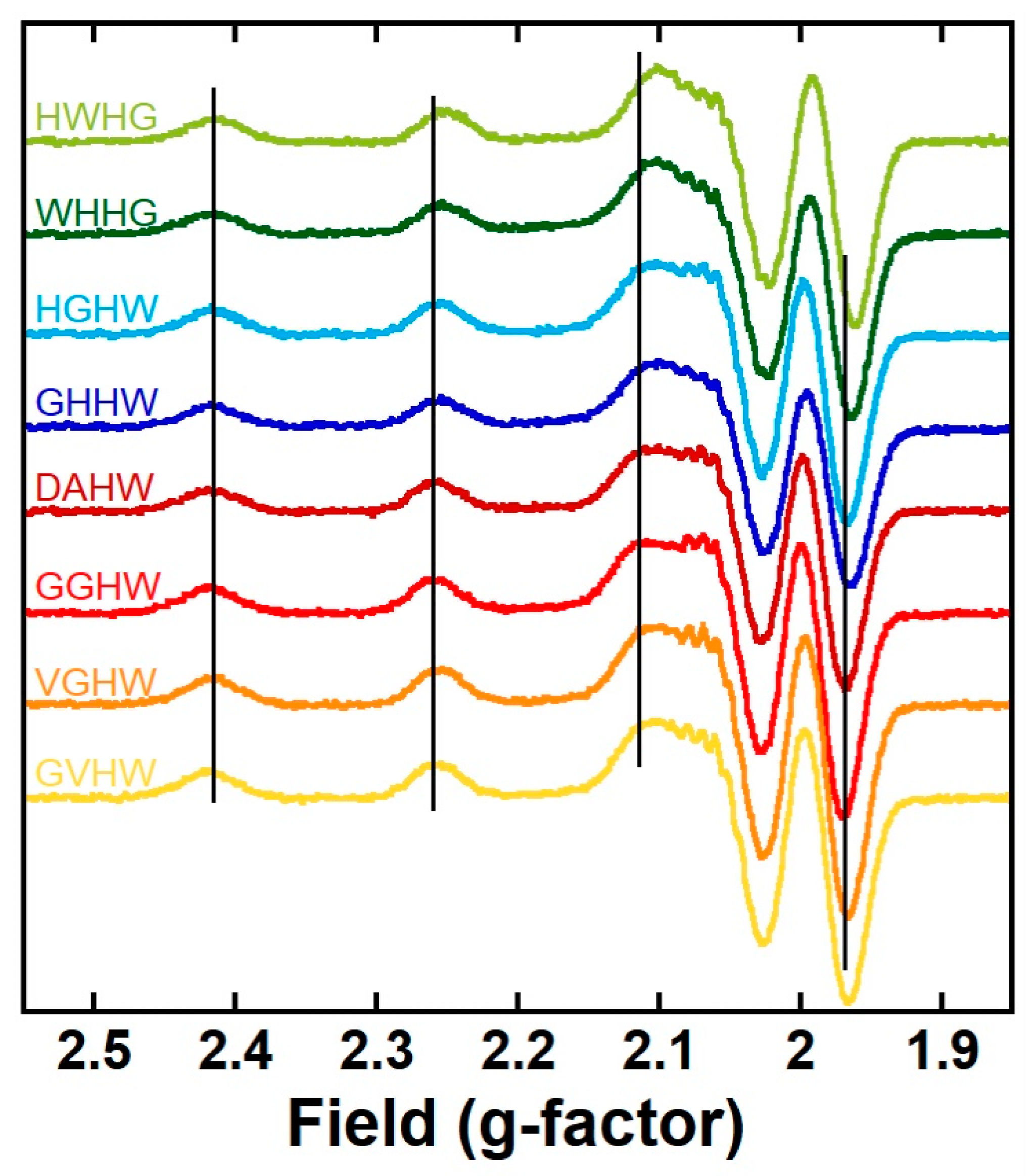 Molecules 27 07903 g001