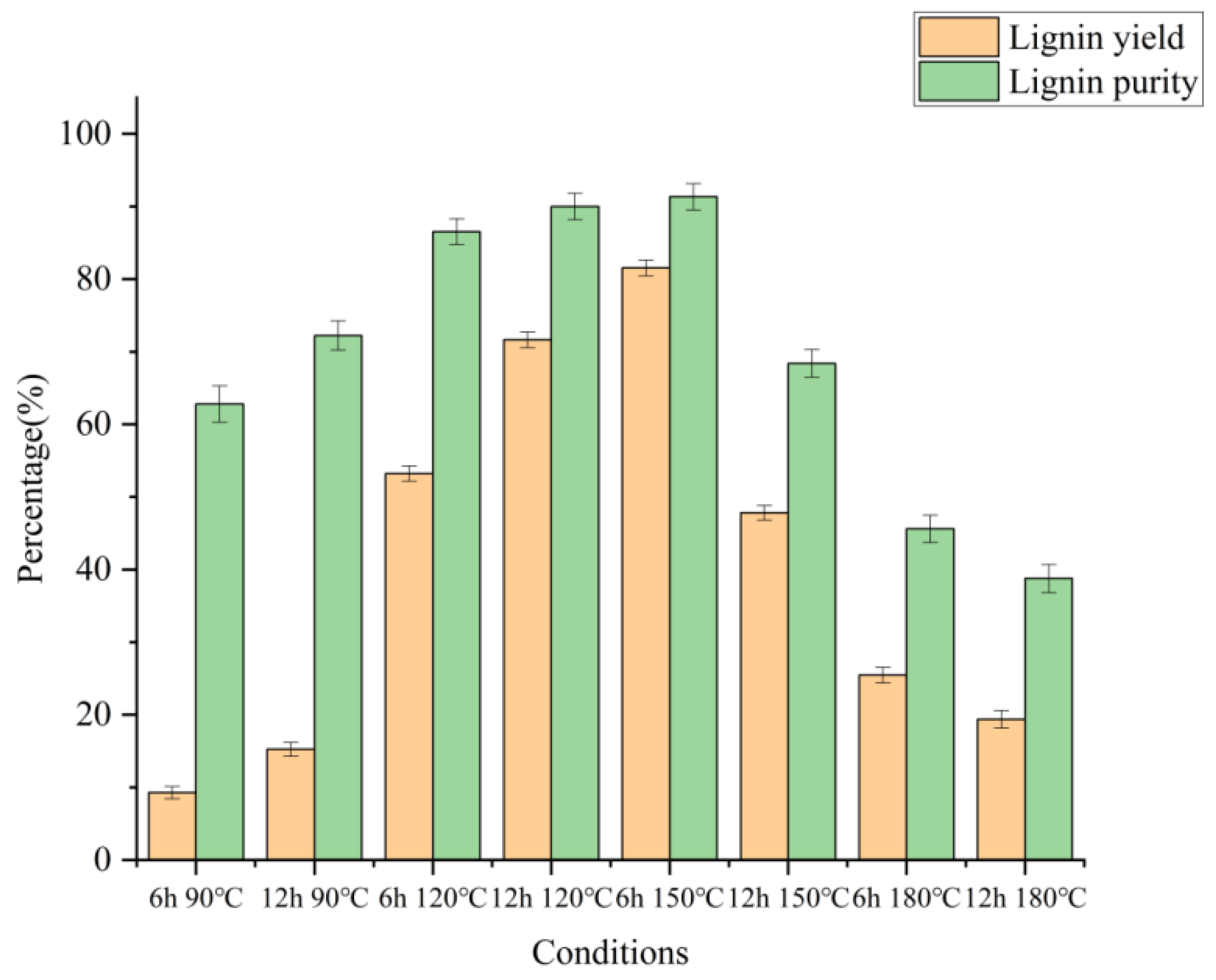 Molecules 27 07955 g004 Molecules 27 07955 g004