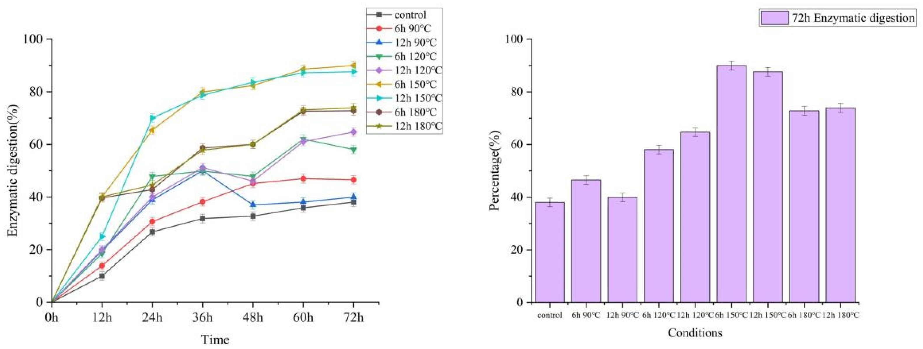 Molecules 27 07955 g007 Molecules 27 07955 g007