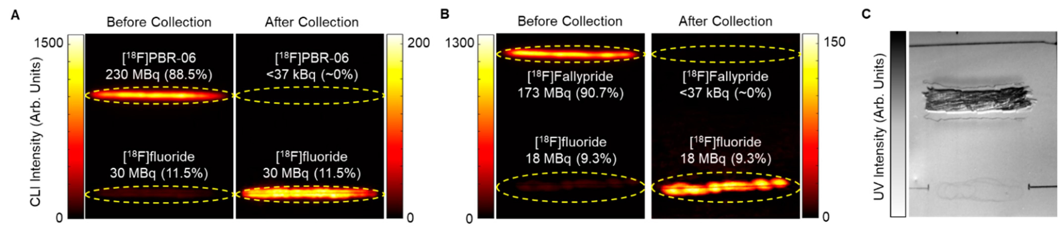 Molecules 27 08178 g003