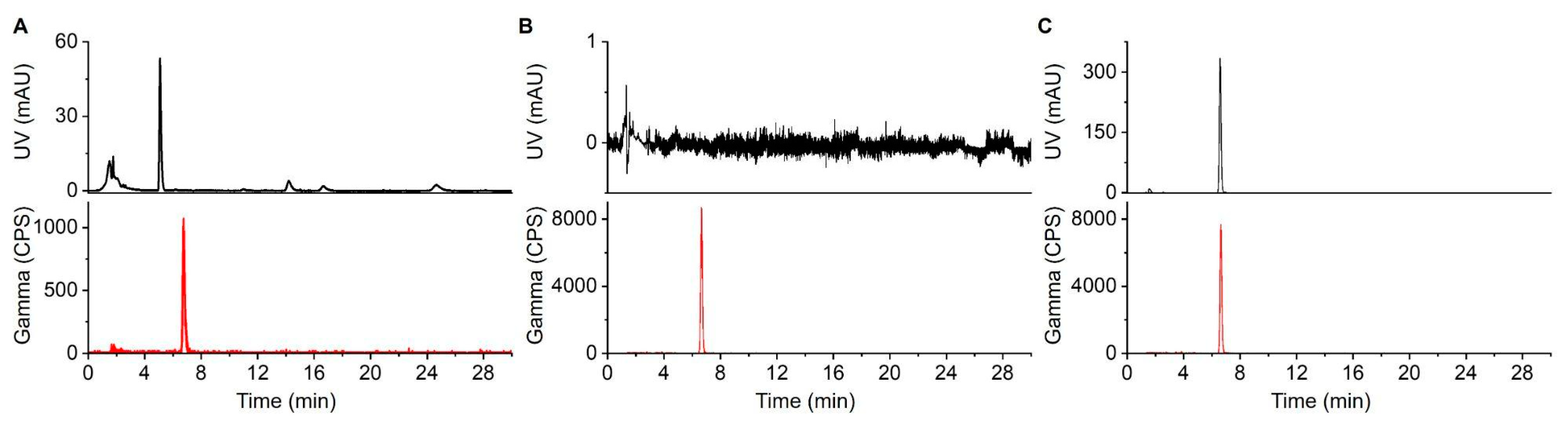 Molecules 27 08178 g004