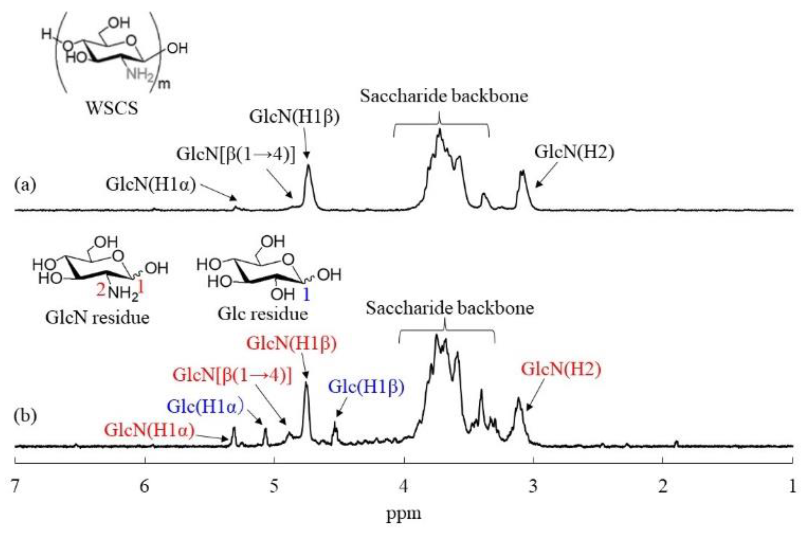 Molecules 27 08384 g002