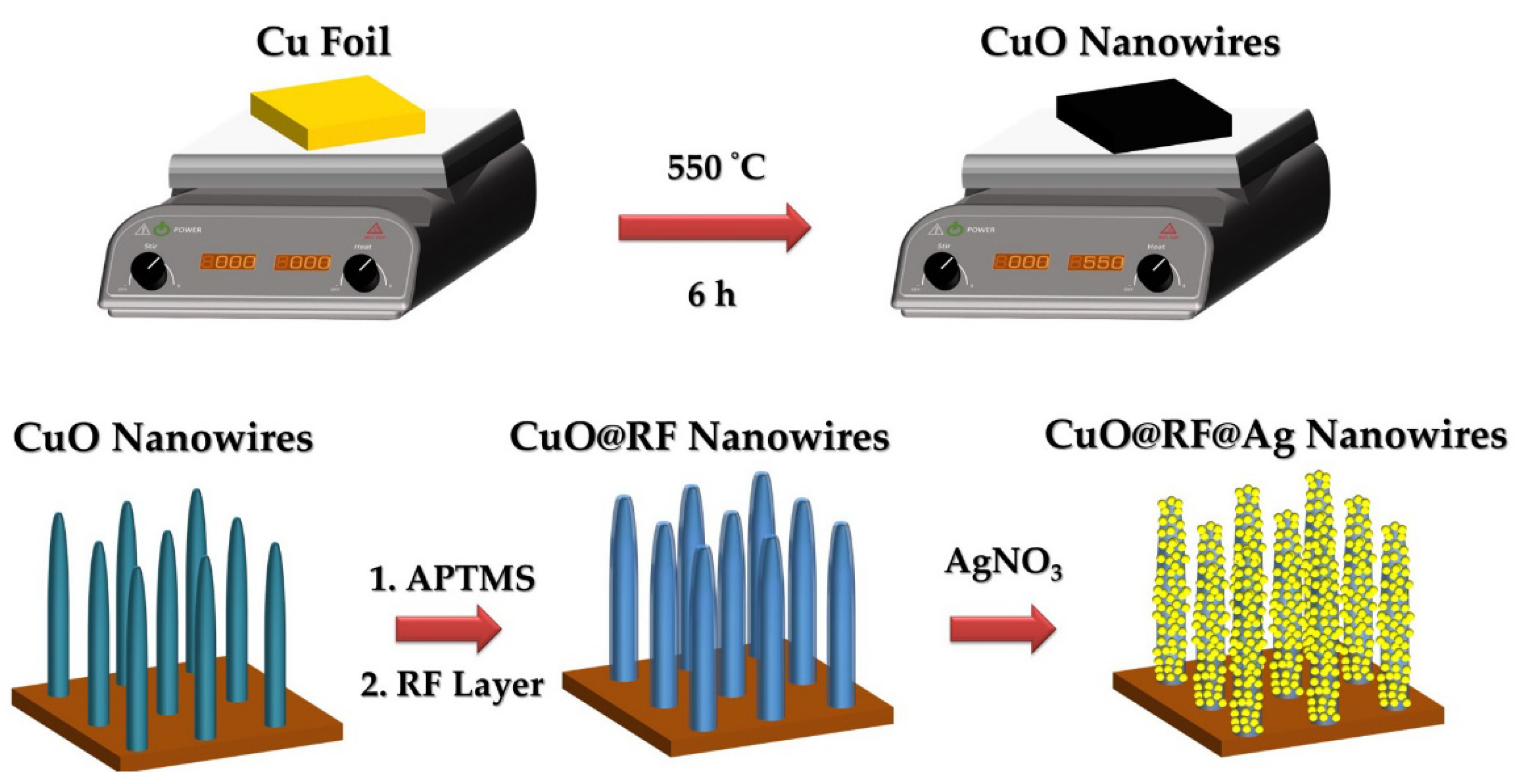 Molecules 27 08460 g001