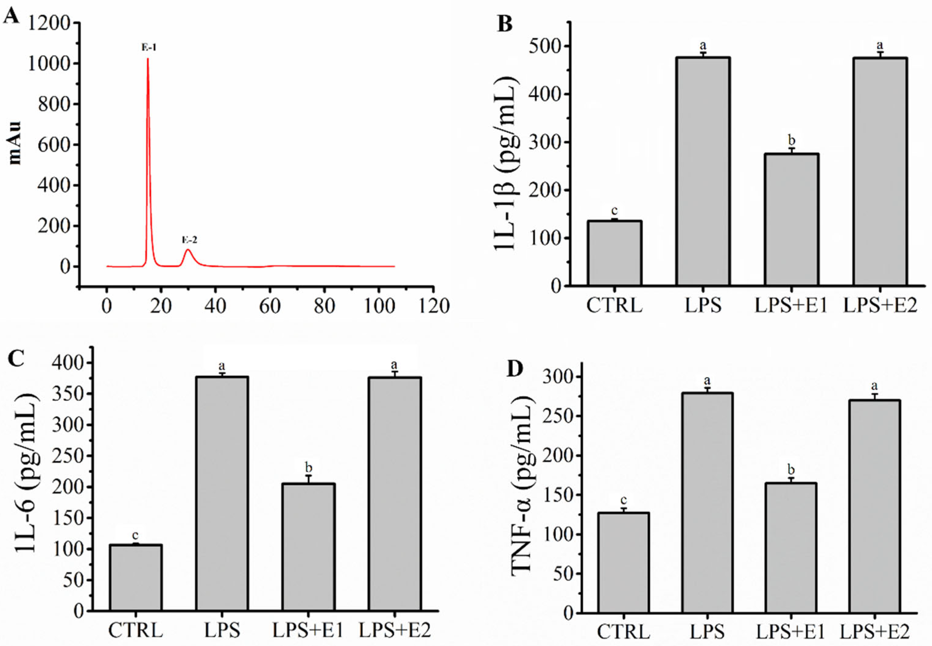 Molecules 27 08816 g003