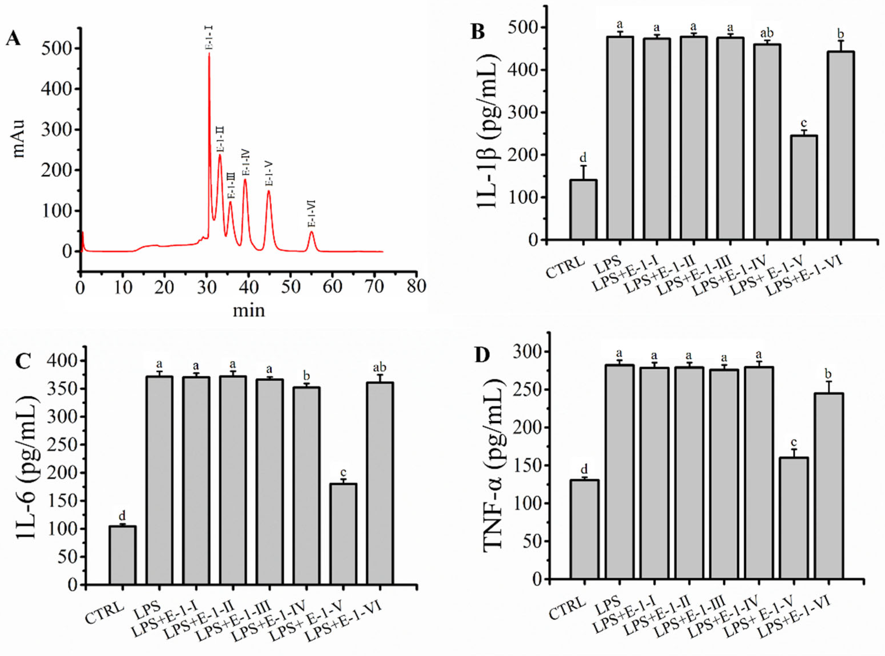 Molecules 27 08816 g004